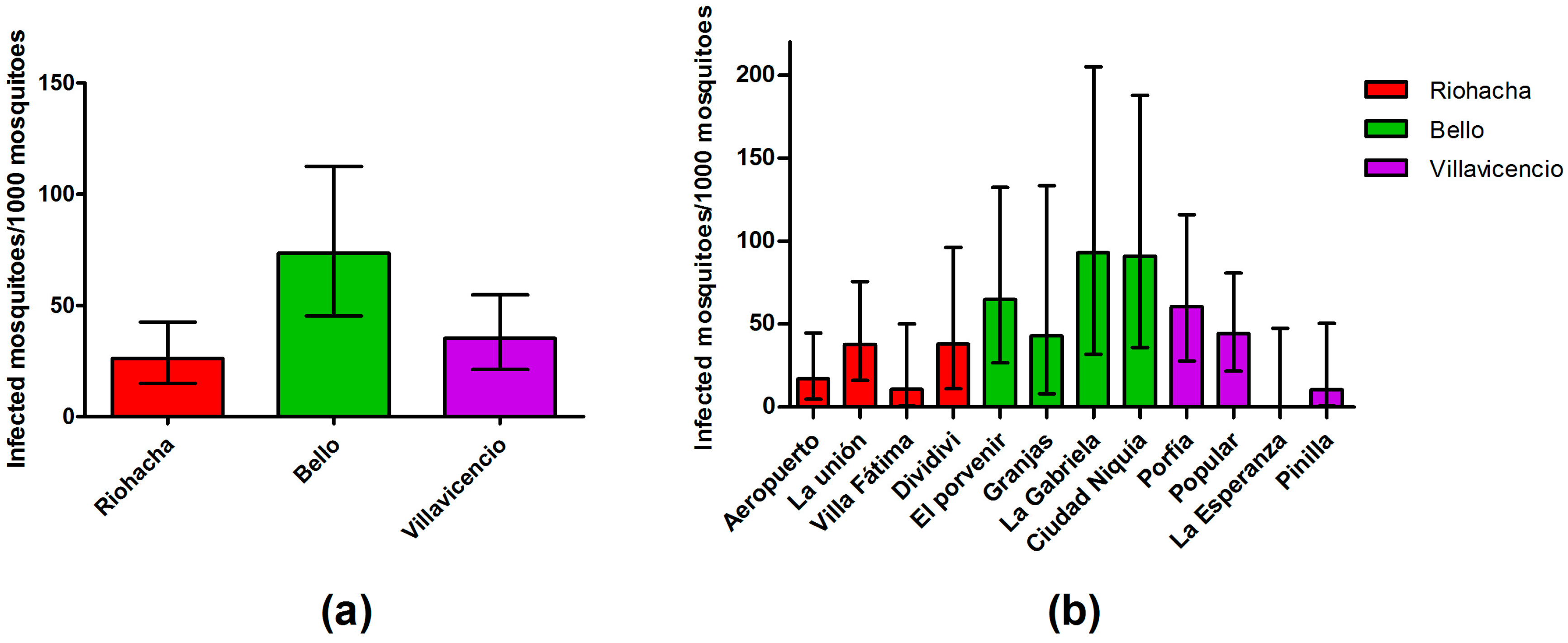 Ijerph 13 00734 g002 1024