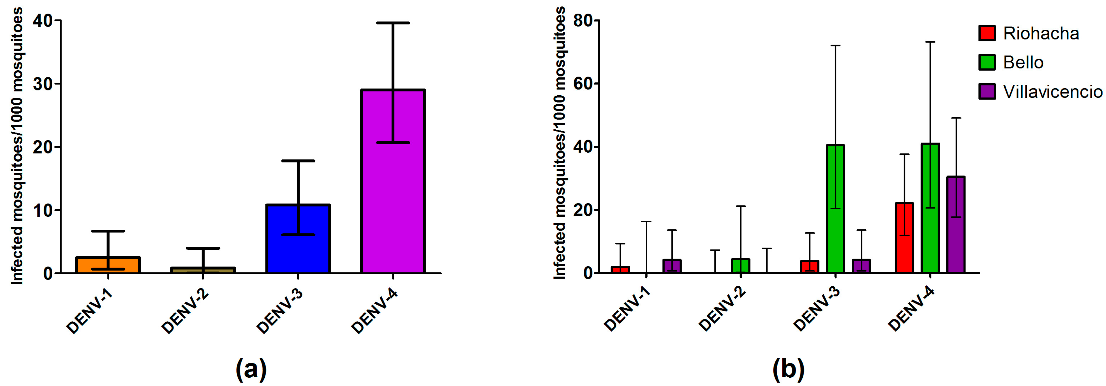 Ijerph 13 00734 g004 1024