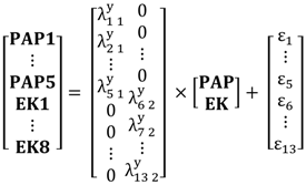 Ijerph 13 00735 i002