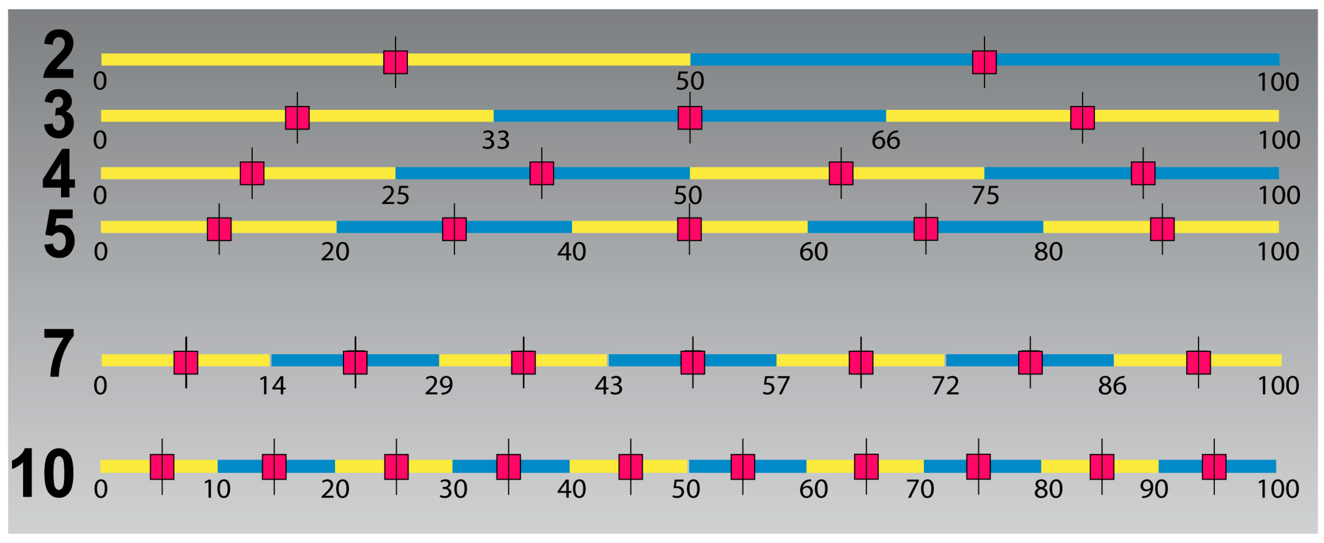 Ijerph 13 00746 g002 1024