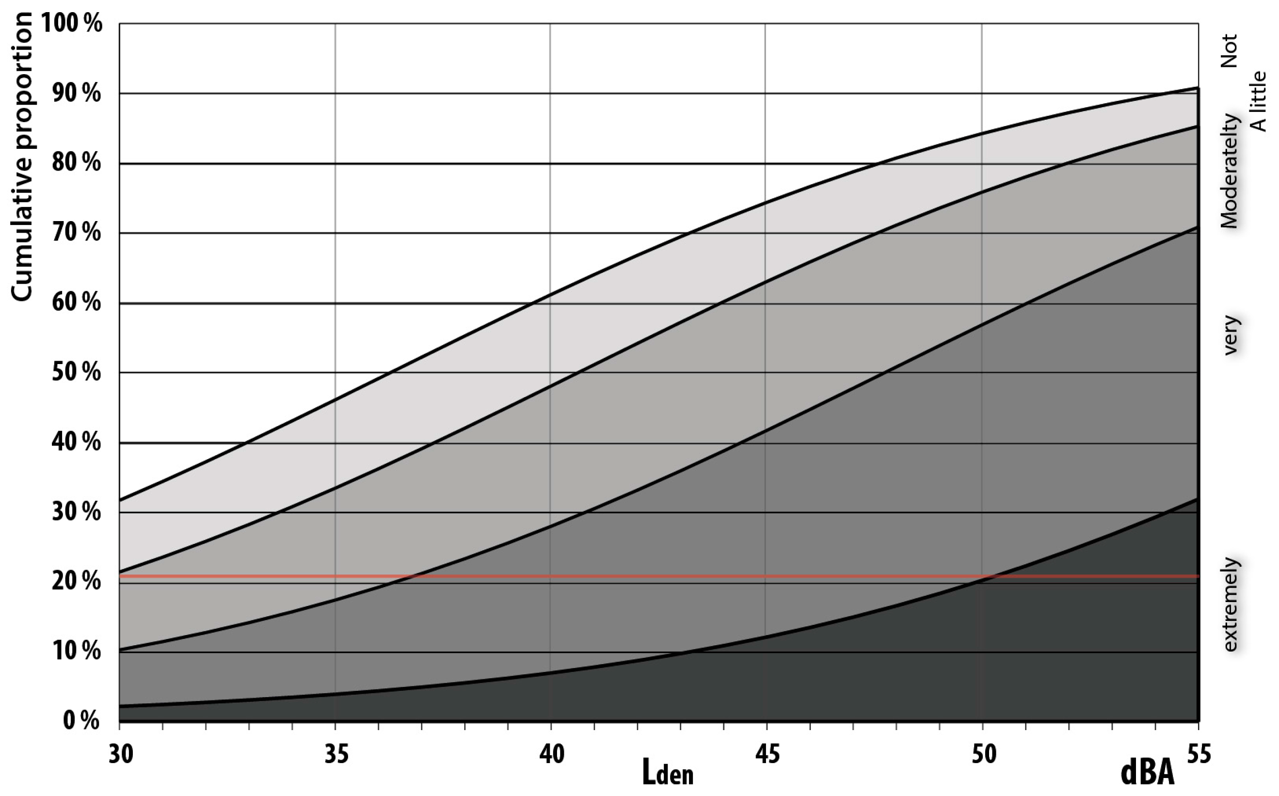 Ijerph 13 00746 g008 1024