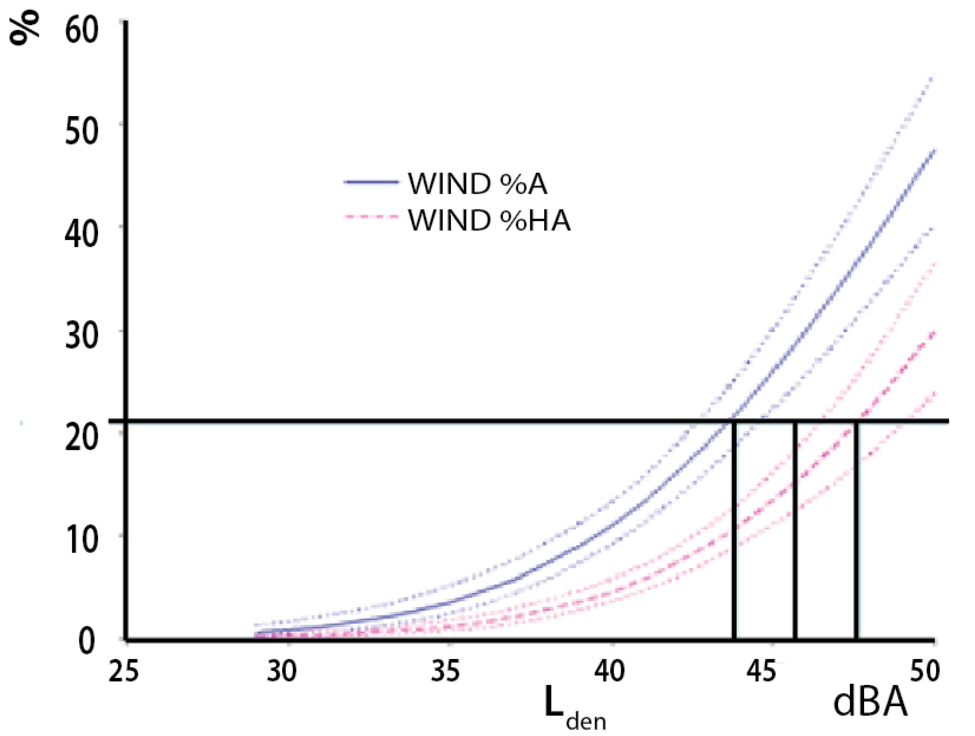 Ijerph 13 00746 g010 1024