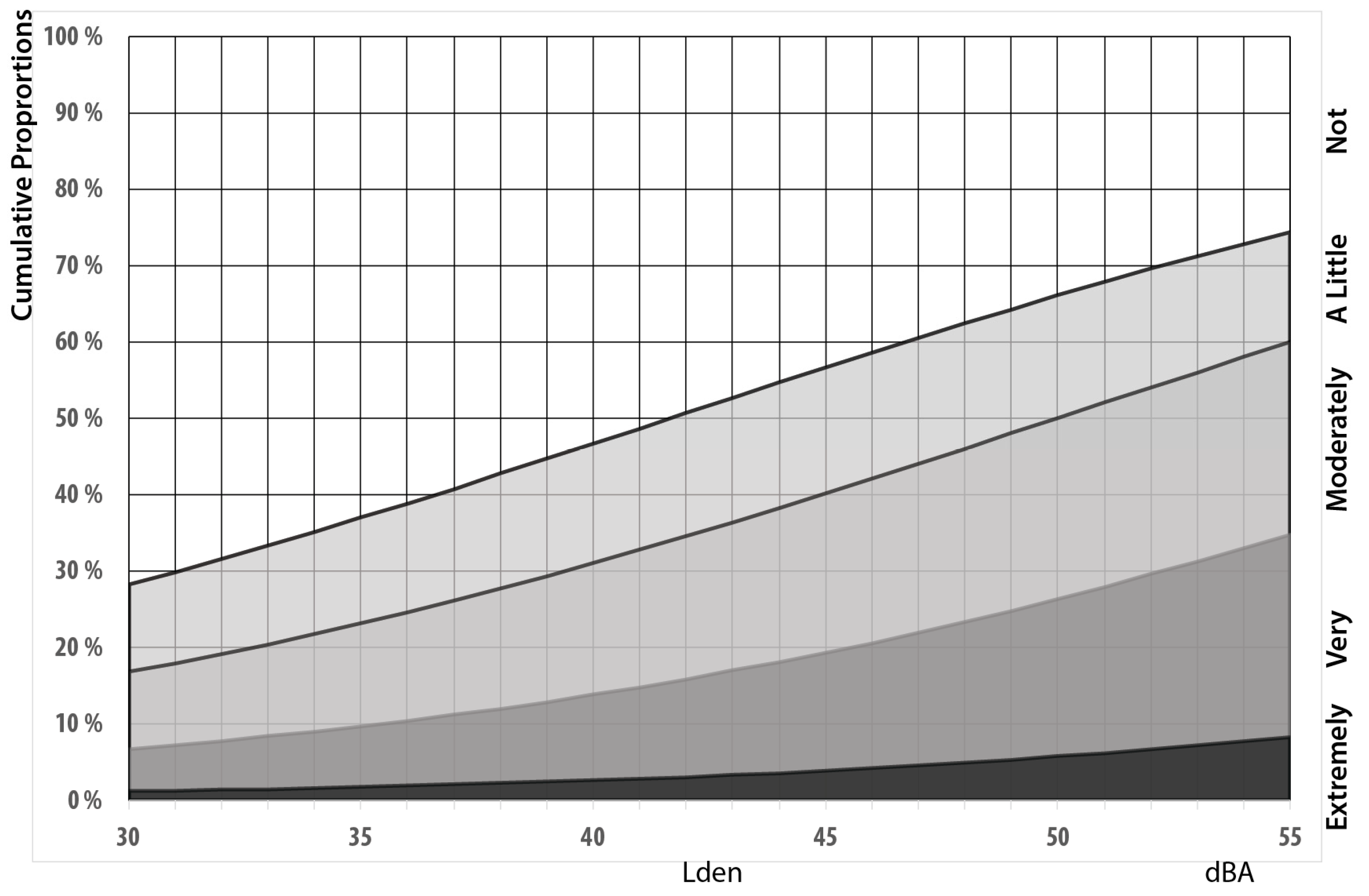 Ijerph 13 00746 g011 1024