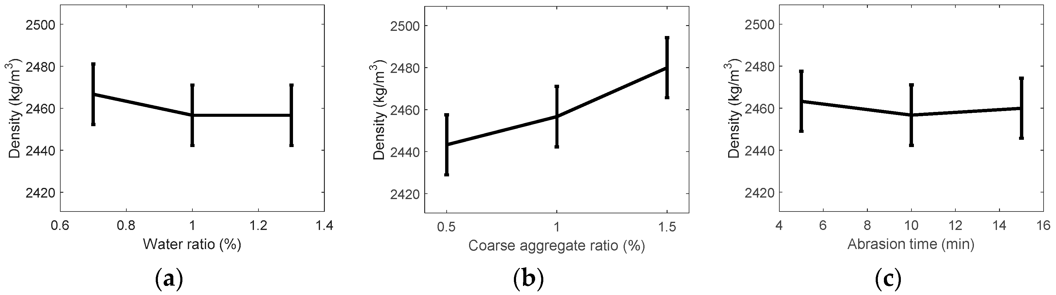 Ijerph 13 00769 g003 1024