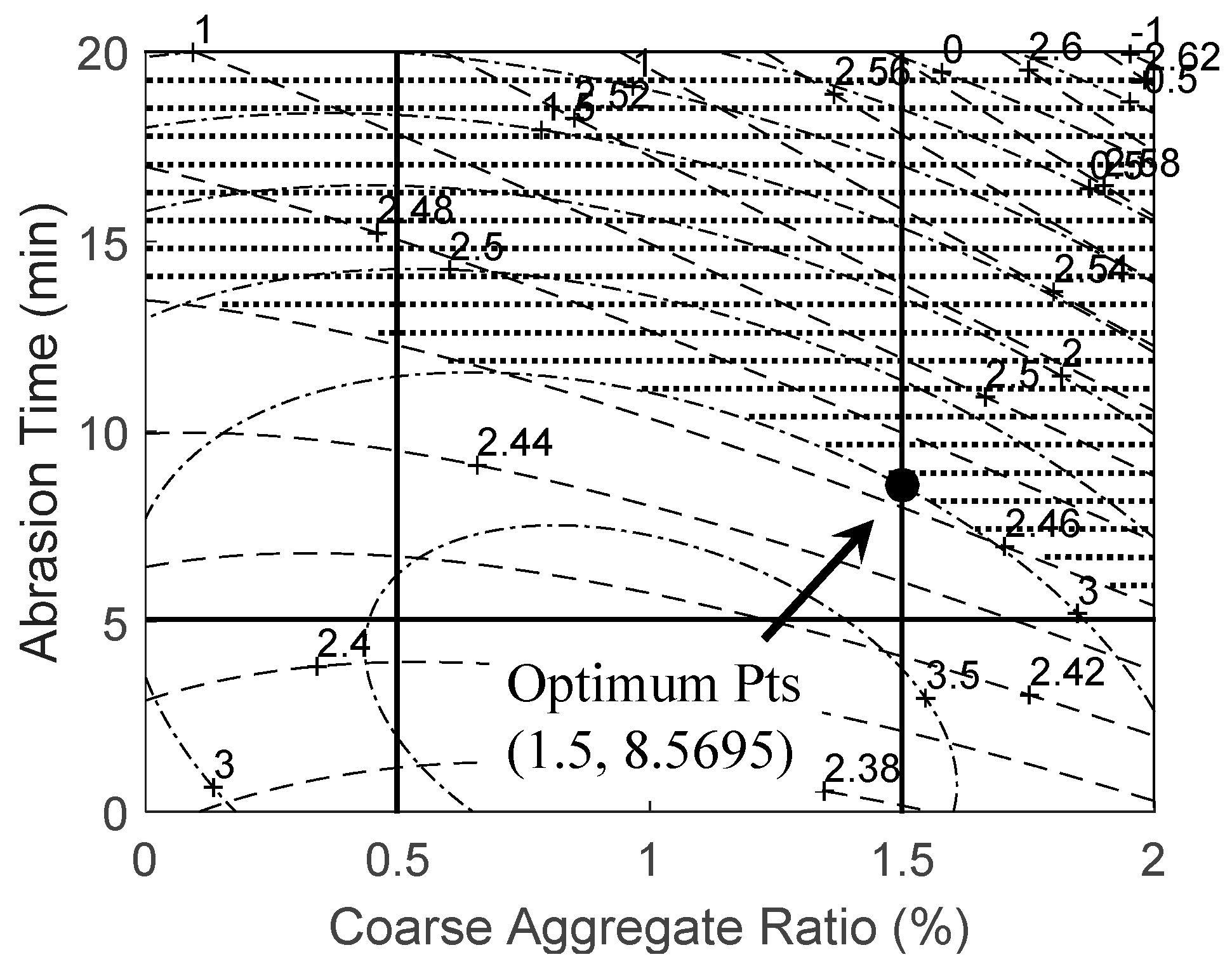 Ijerph 13 00769 g008 1024