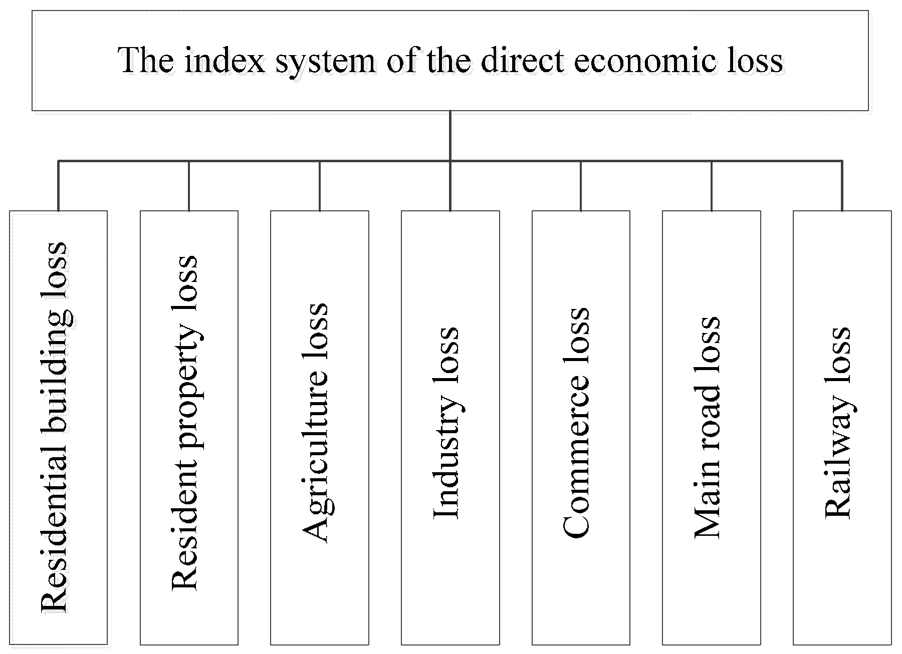 Ijerph 13 00787 g005 1024