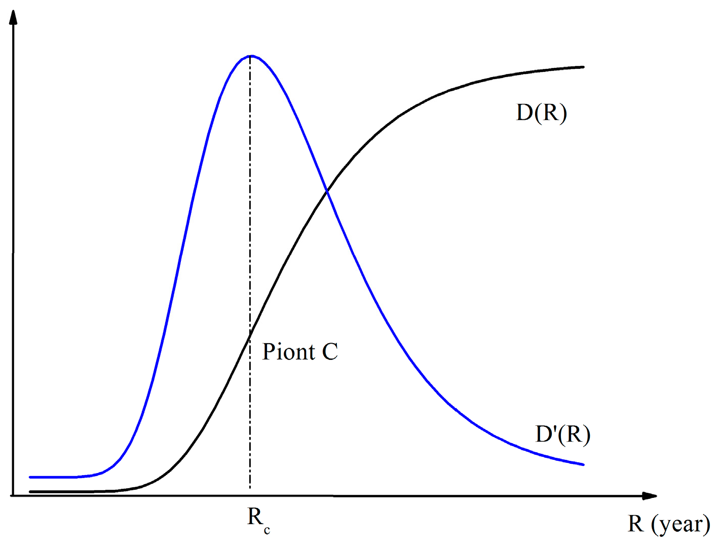 Ijerph 13 00787 g006 1024