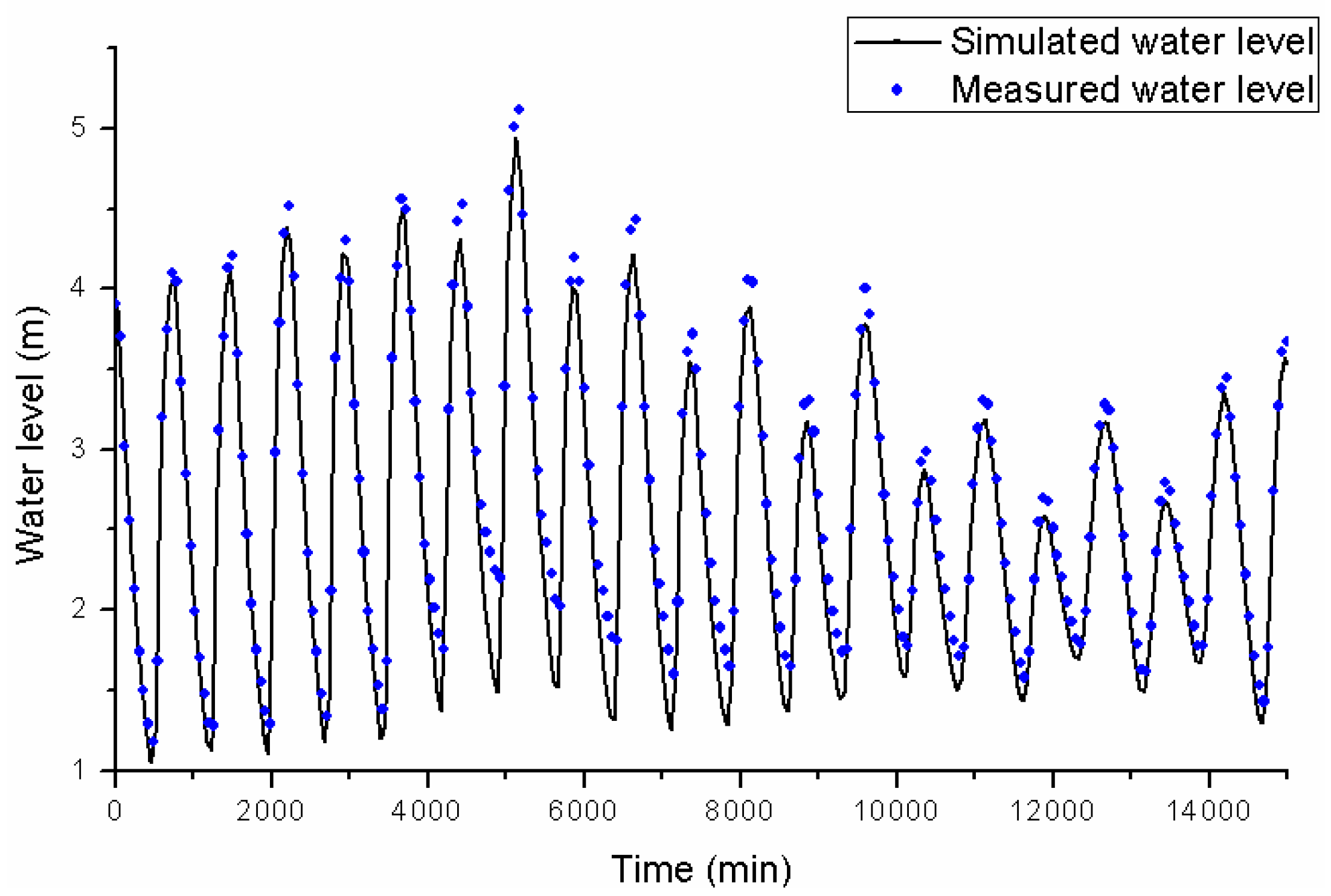 Ijerph 13 00787 g008 1024