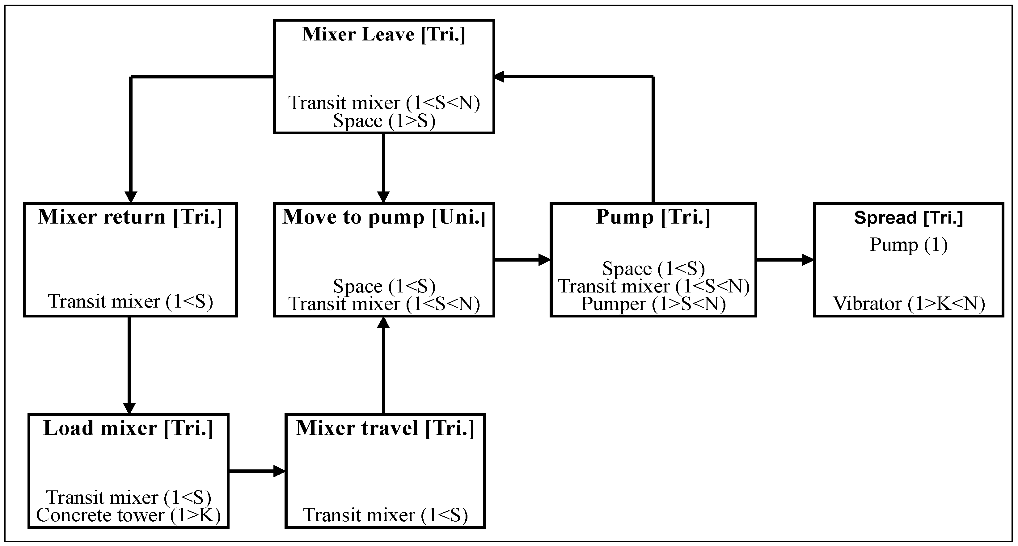 Ijerph 13 00818 g002 1024