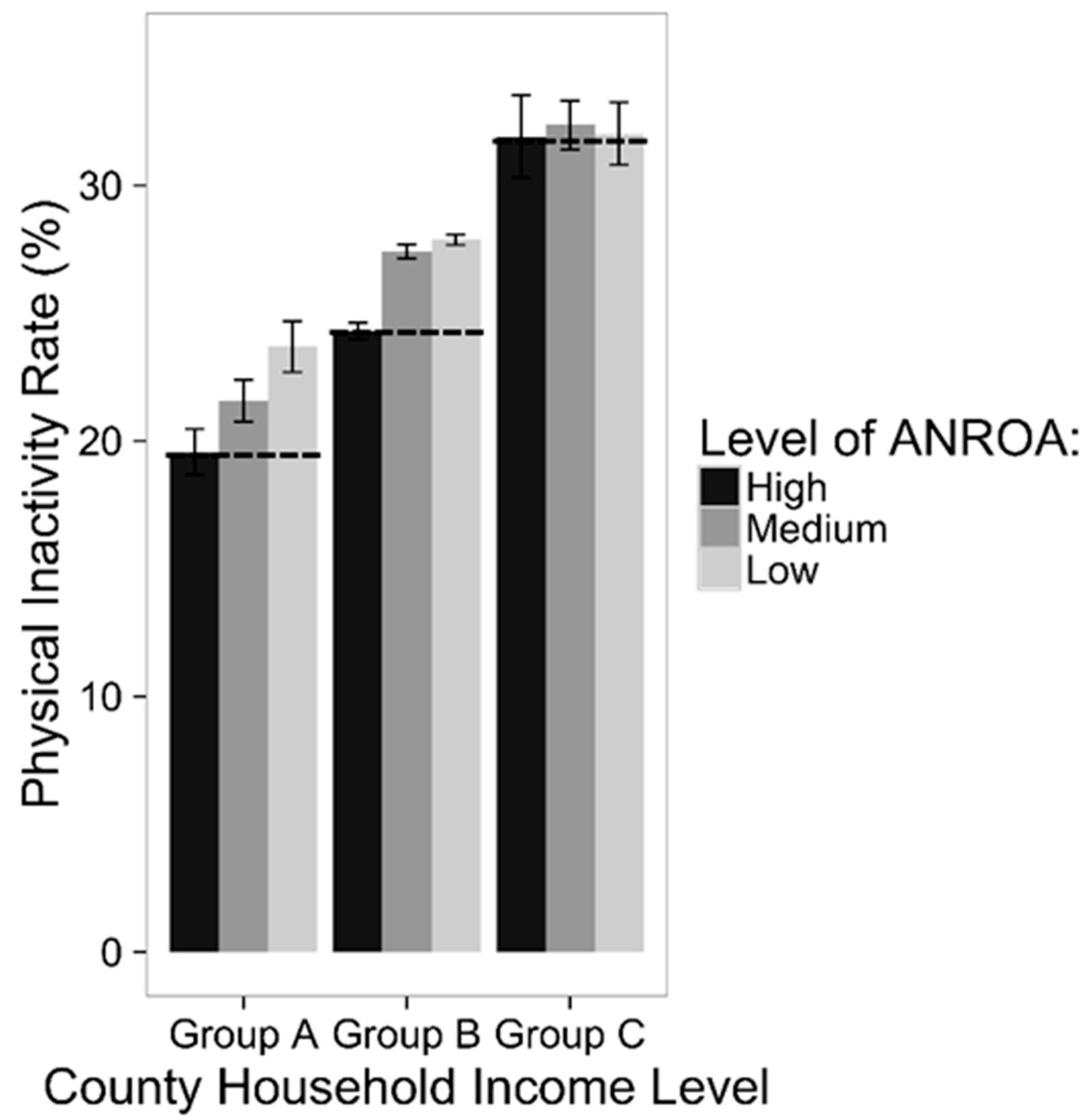 Ijerph 13 00830 g004 1024