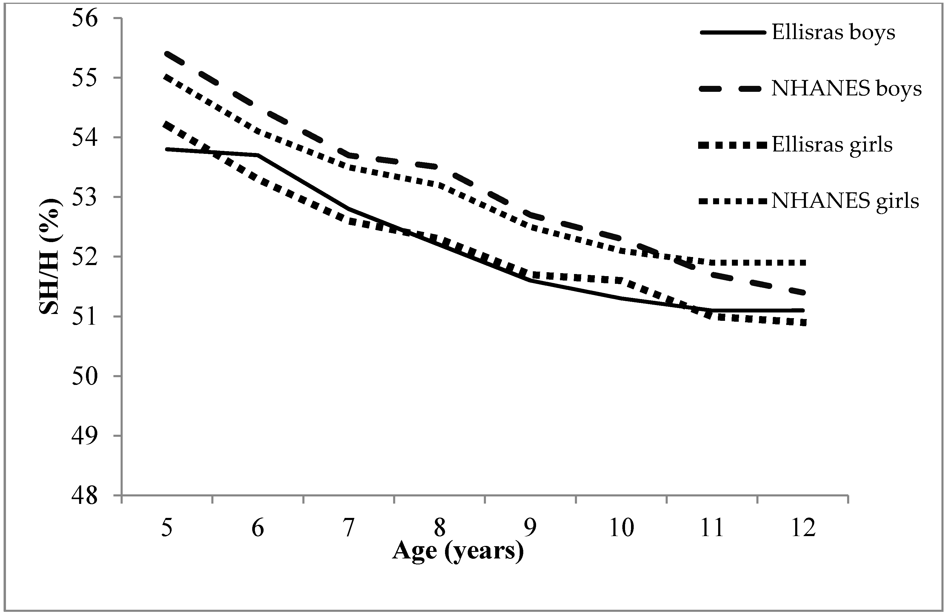 Ijerph 13 00856 g002 1024