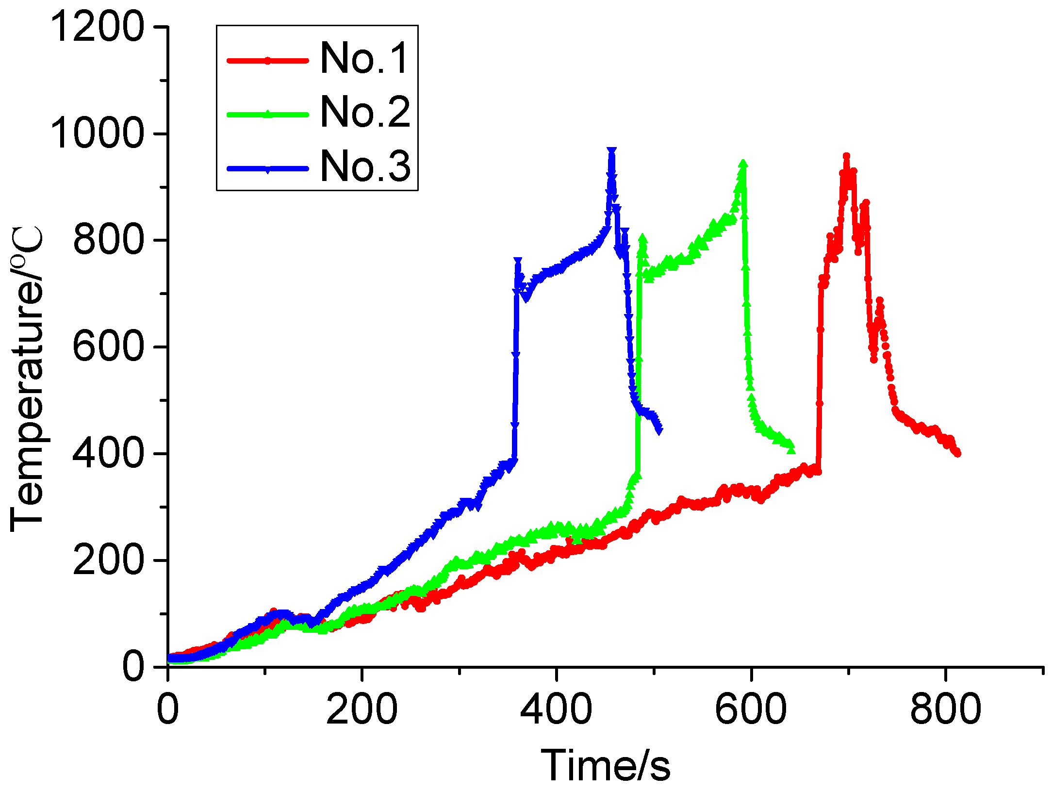 Ijerph 13 00861 g003 1024