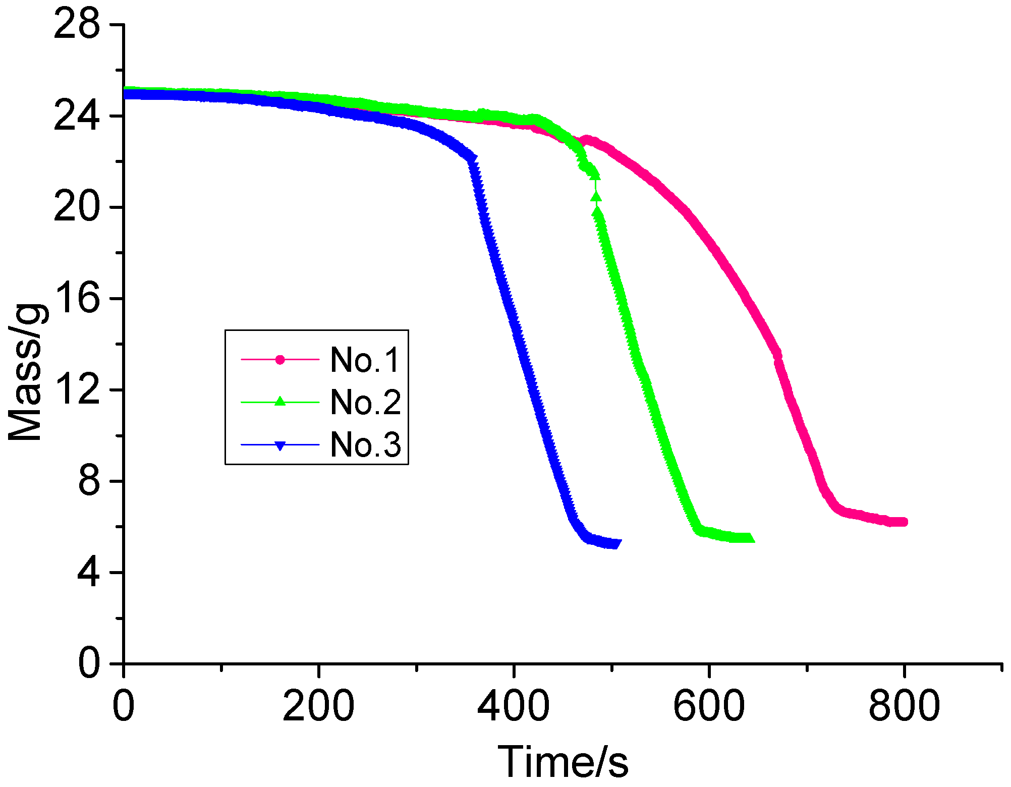 Ijerph 13 00861 g004 1024