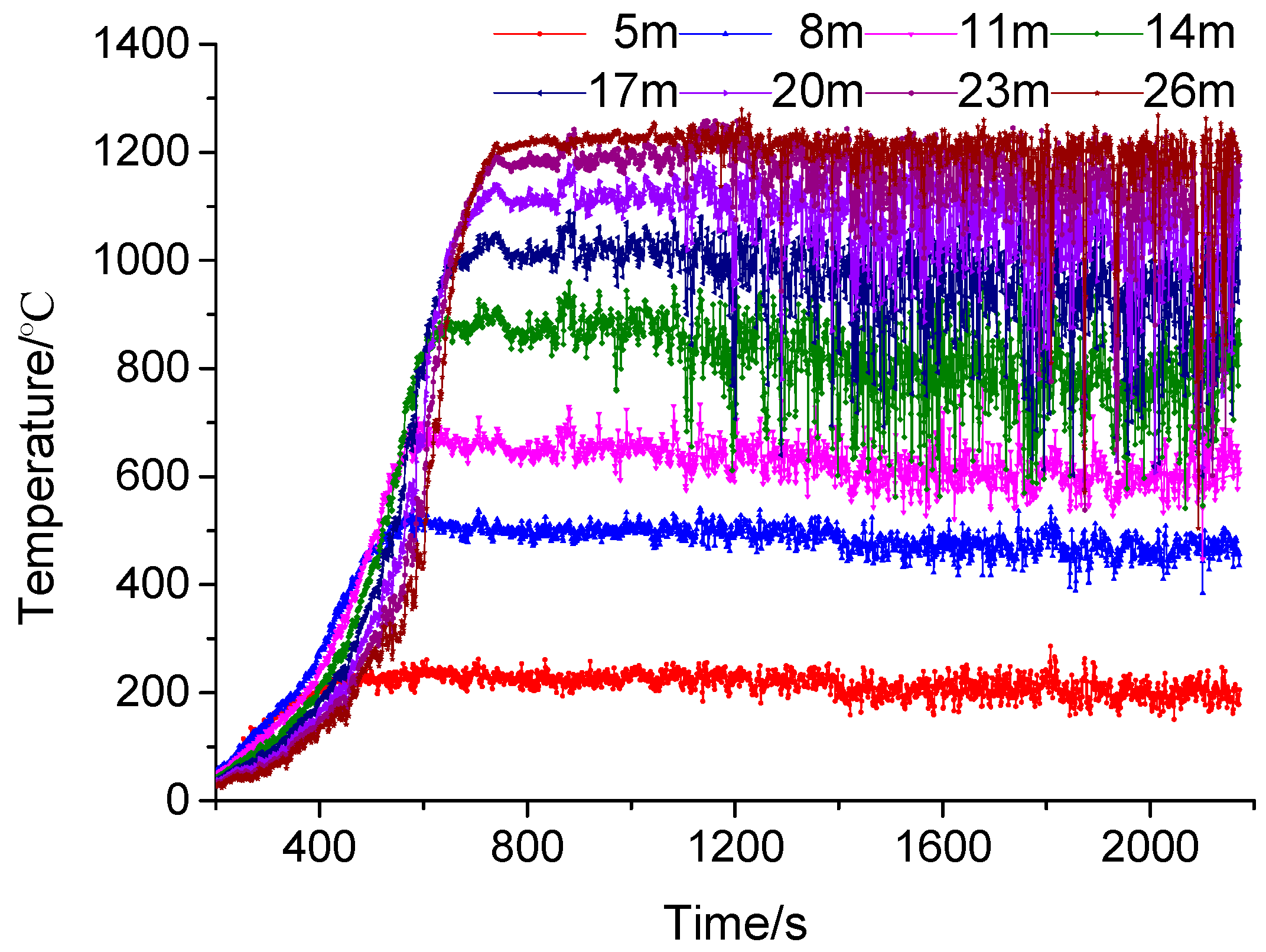 Ijerph 13 00861 g010 1024