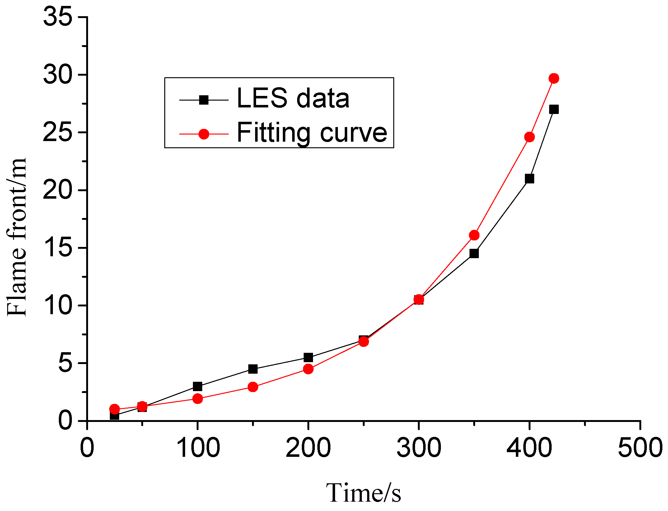 Ijerph 13 00861 g011 1024