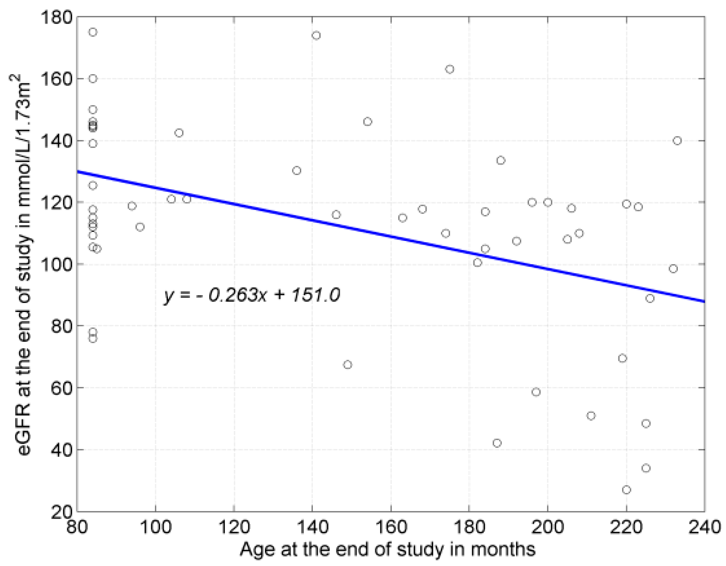 Ijerph 13 00876 g001 1024