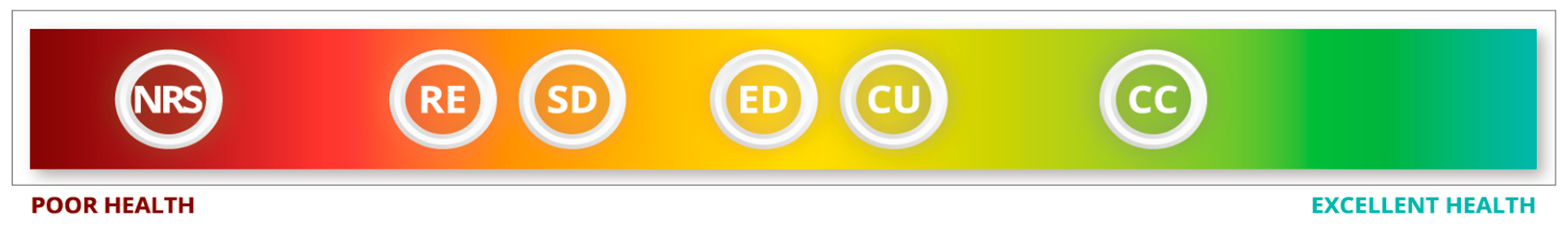 Ijerph 13 00899 g002 1024