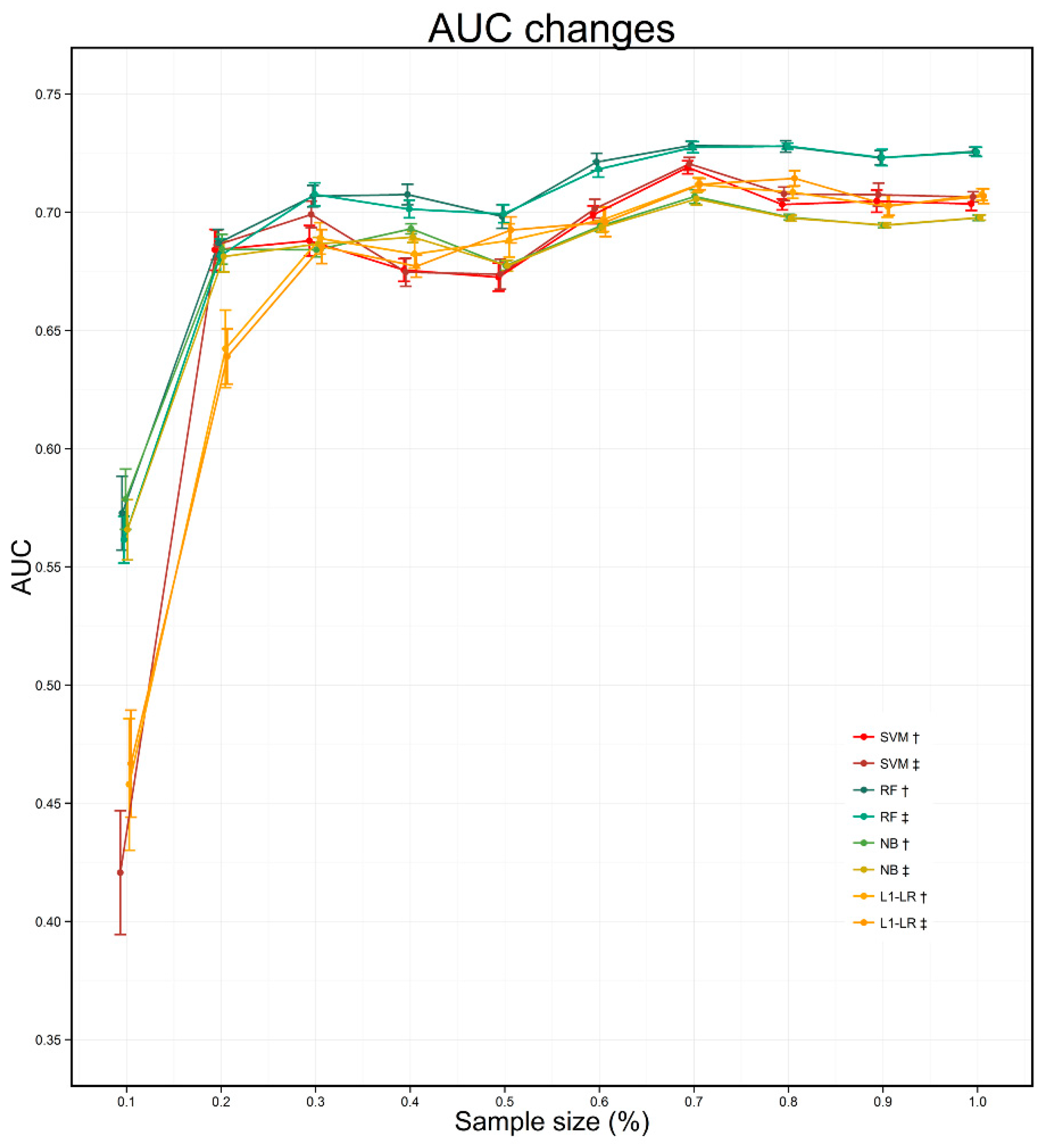 Ijerph 13 00912 g005 1024