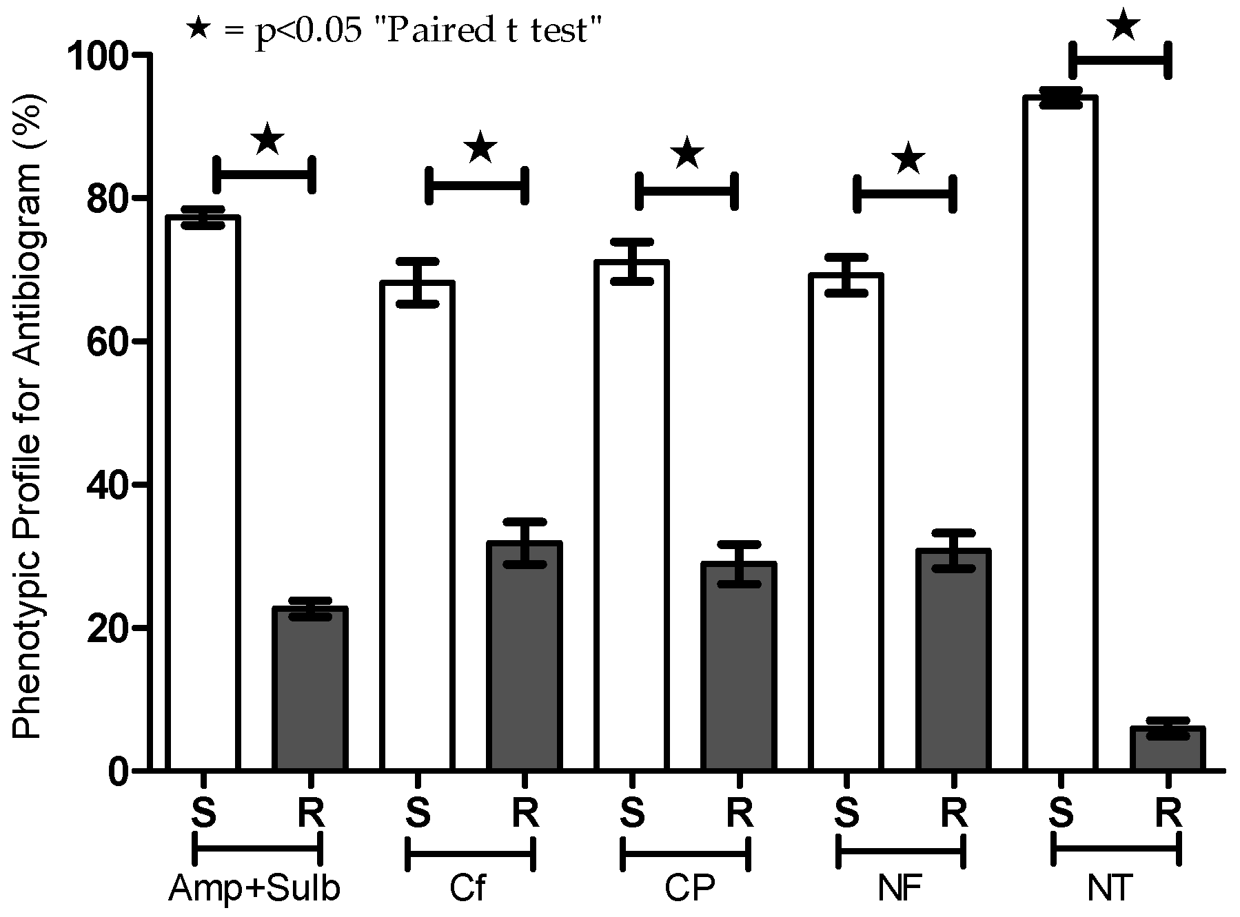 Ijerph 13 00918 g002 1024