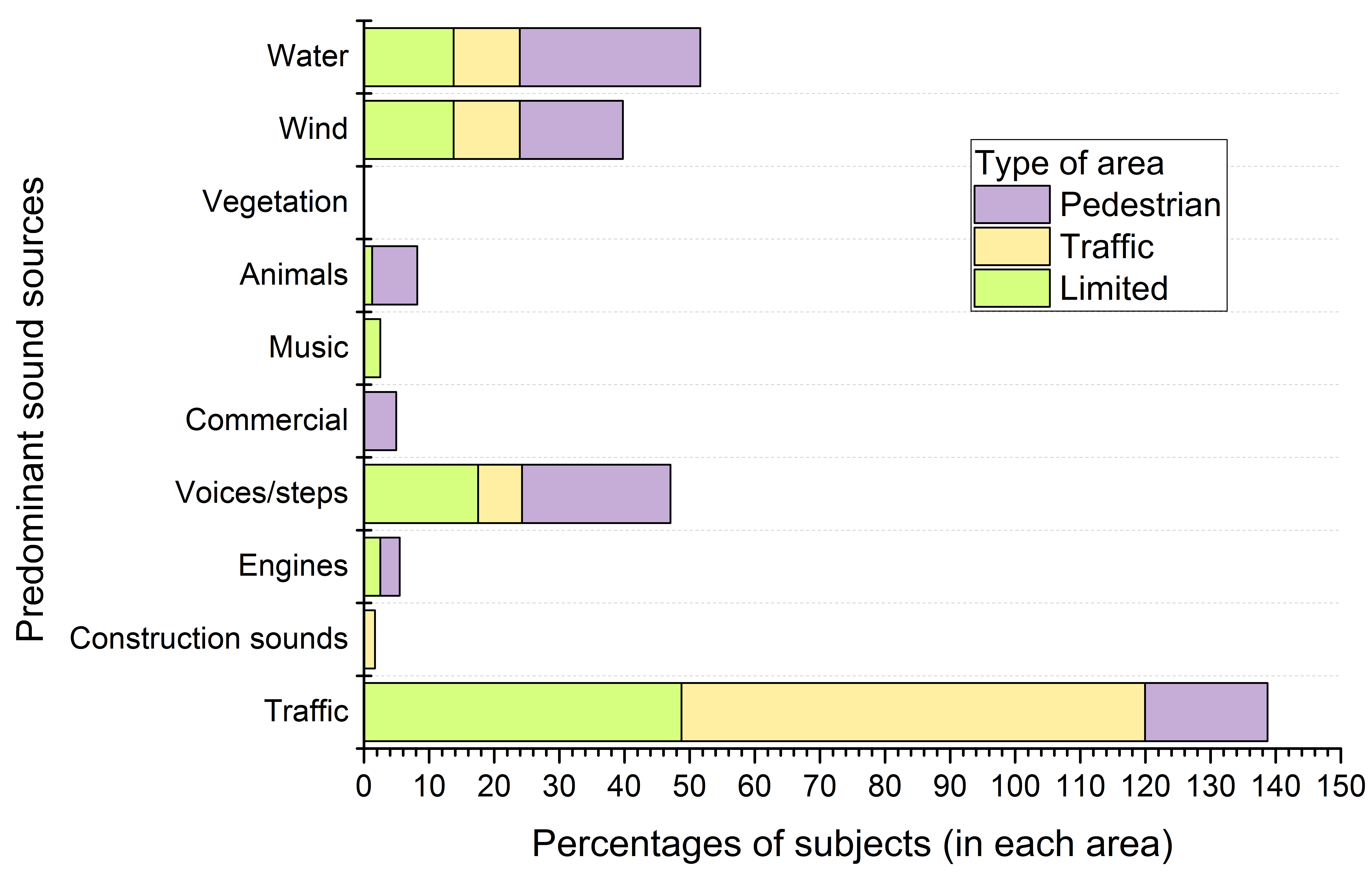 Ijerph 13 00934 g004 1024
