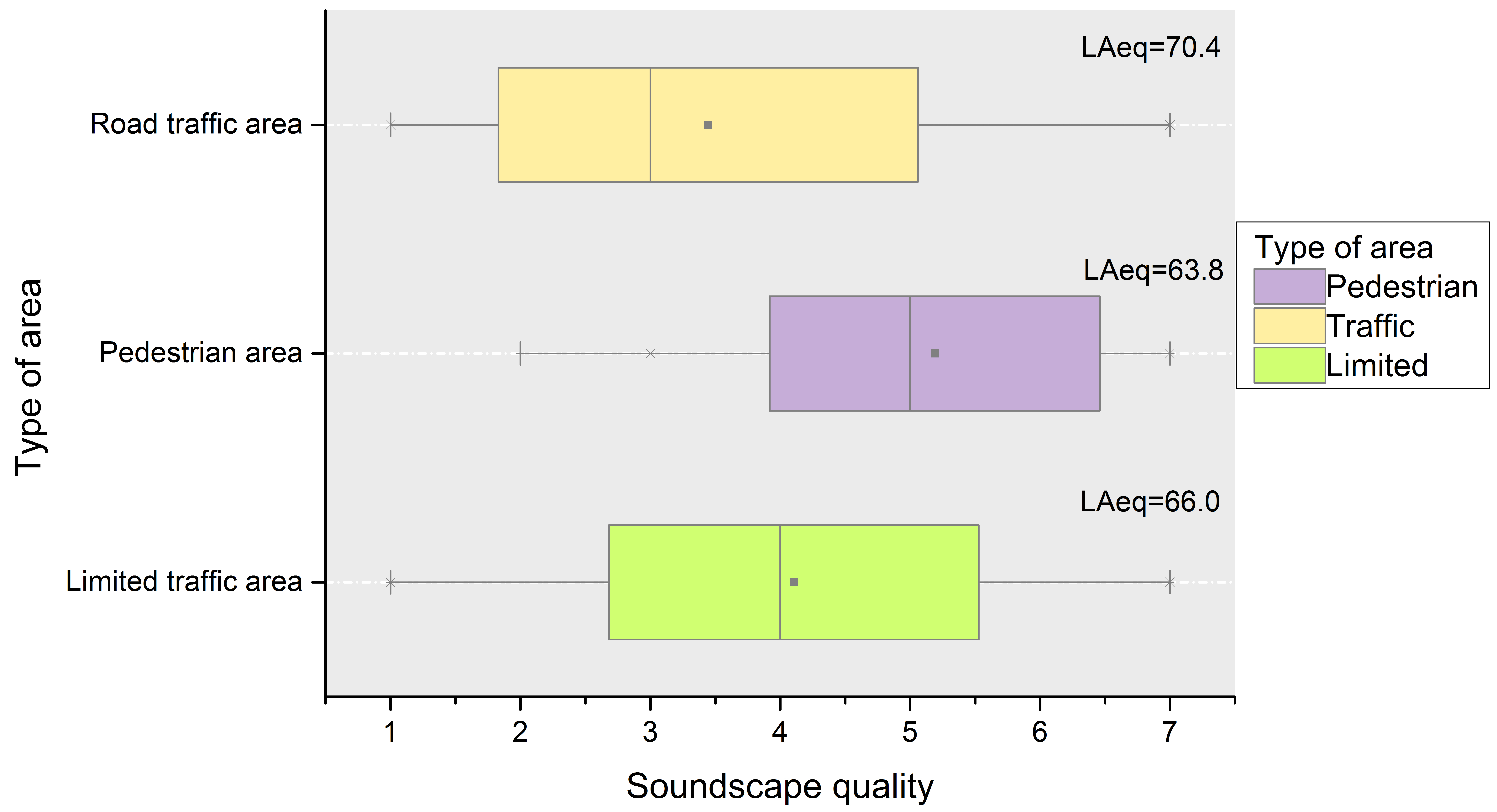 Ijerph 13 00934 g005 1024