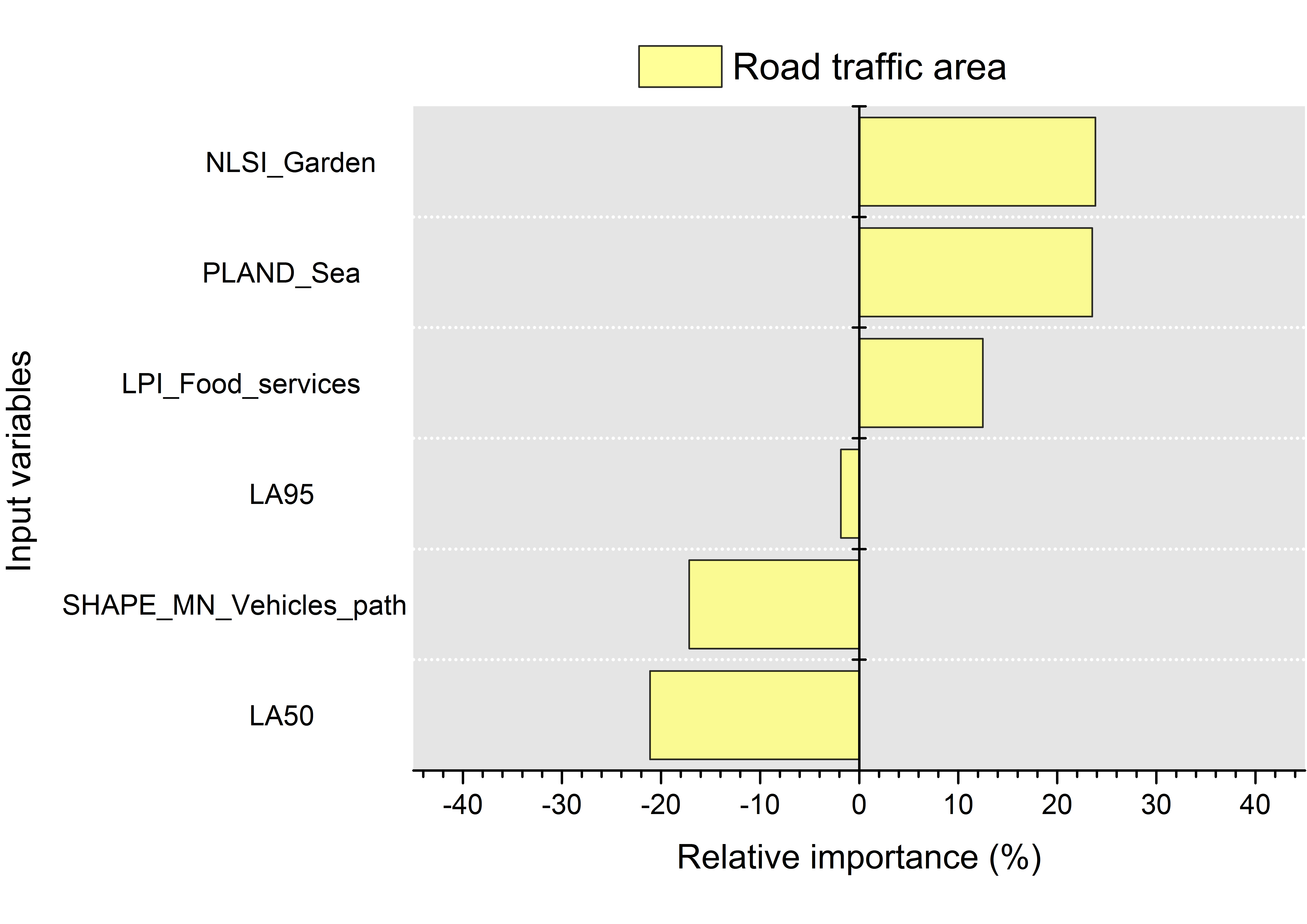 Ijerph 13 00934 g009 1024