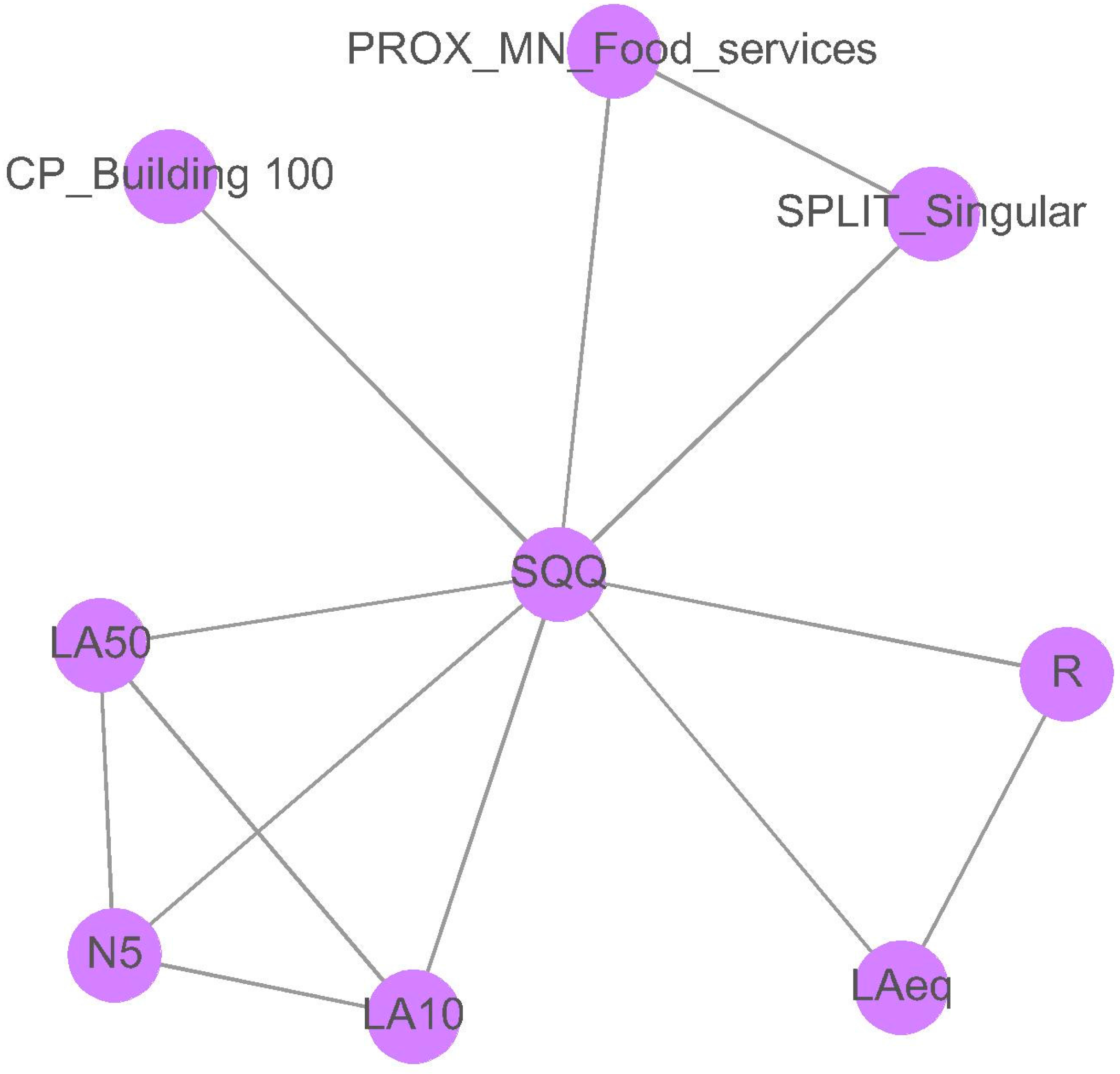 Ijerph 13 00934 g010 1024