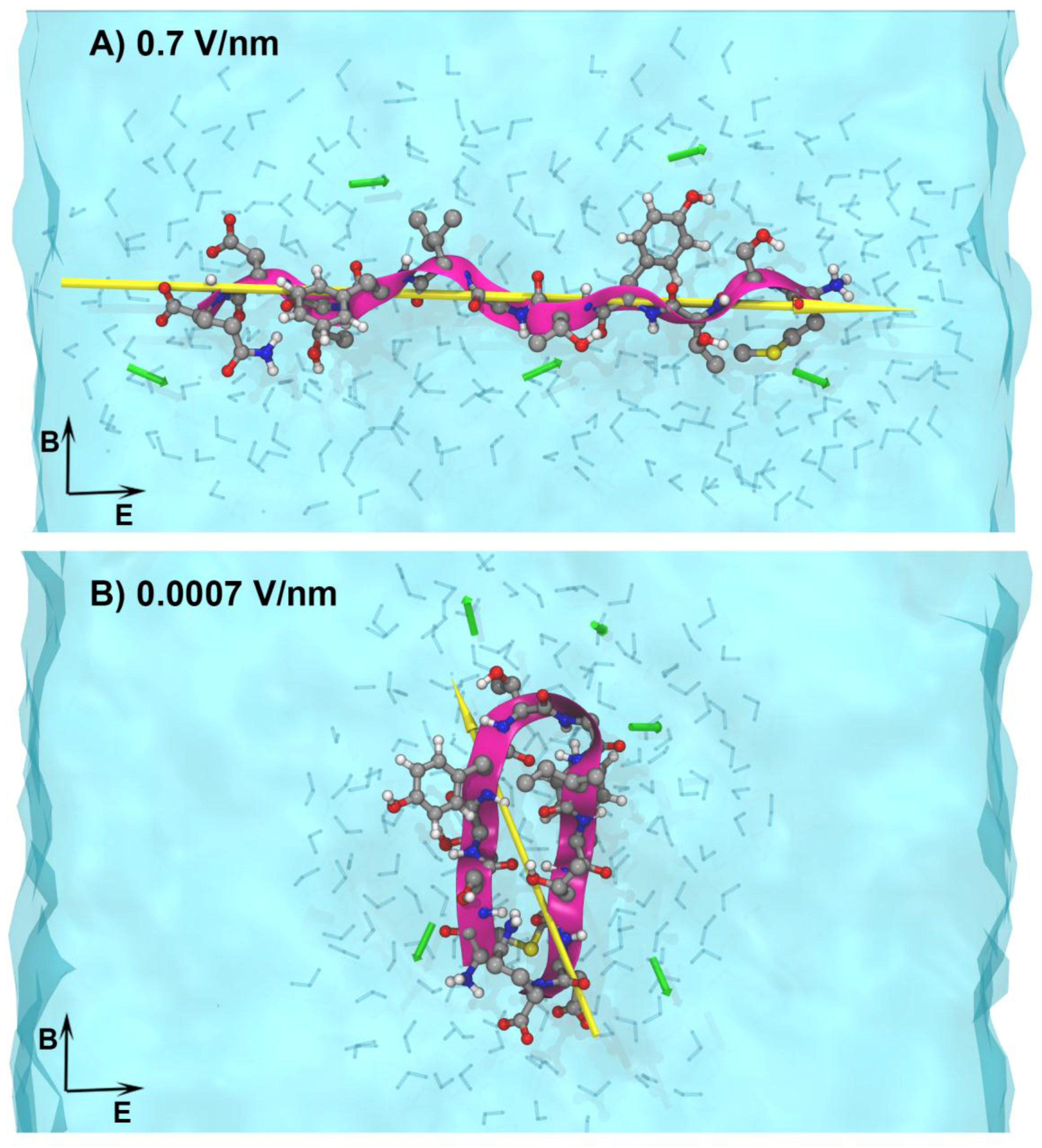 Ijerph 13 00967 g002
