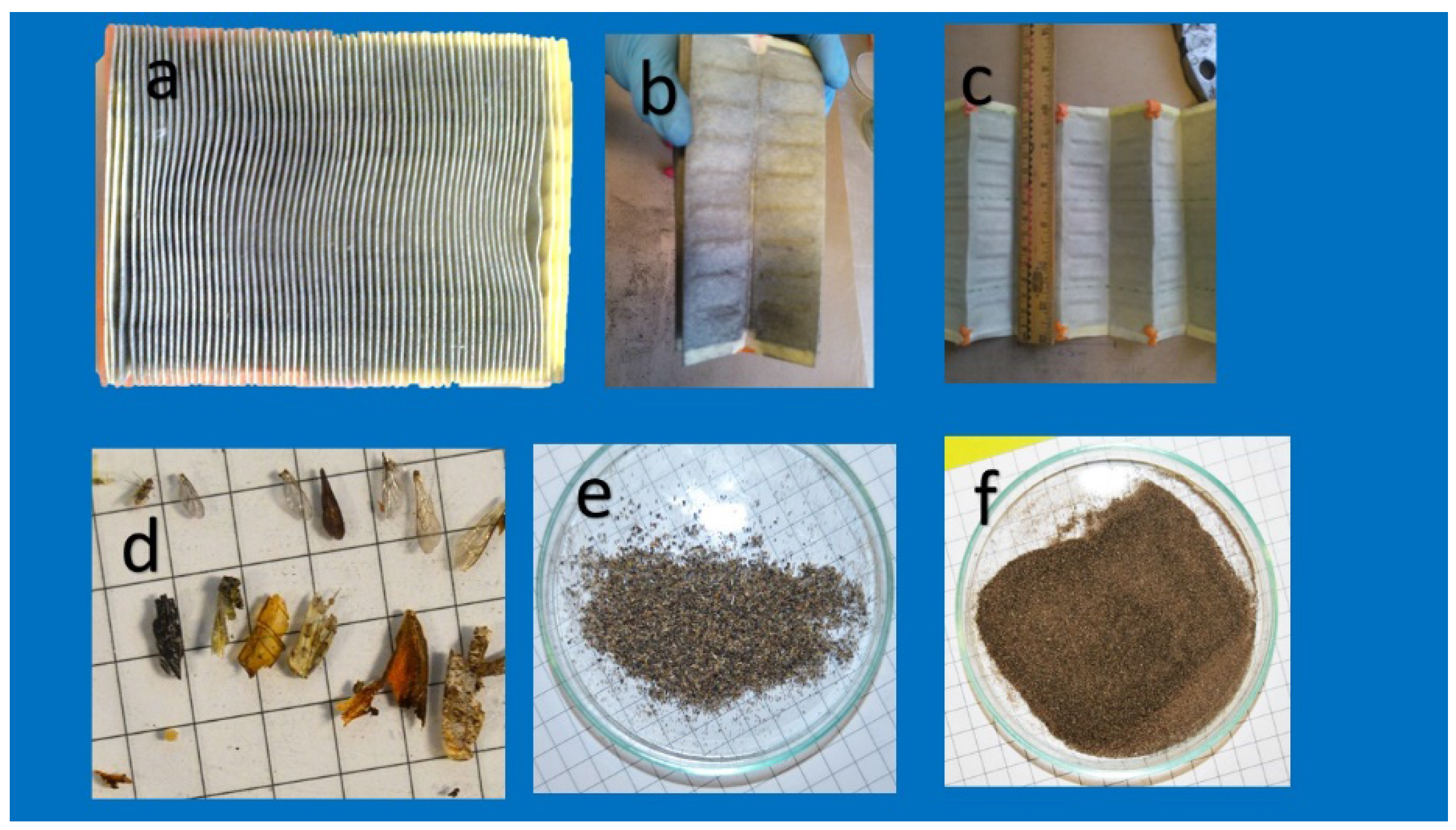 Ijerph 13 00985 g002