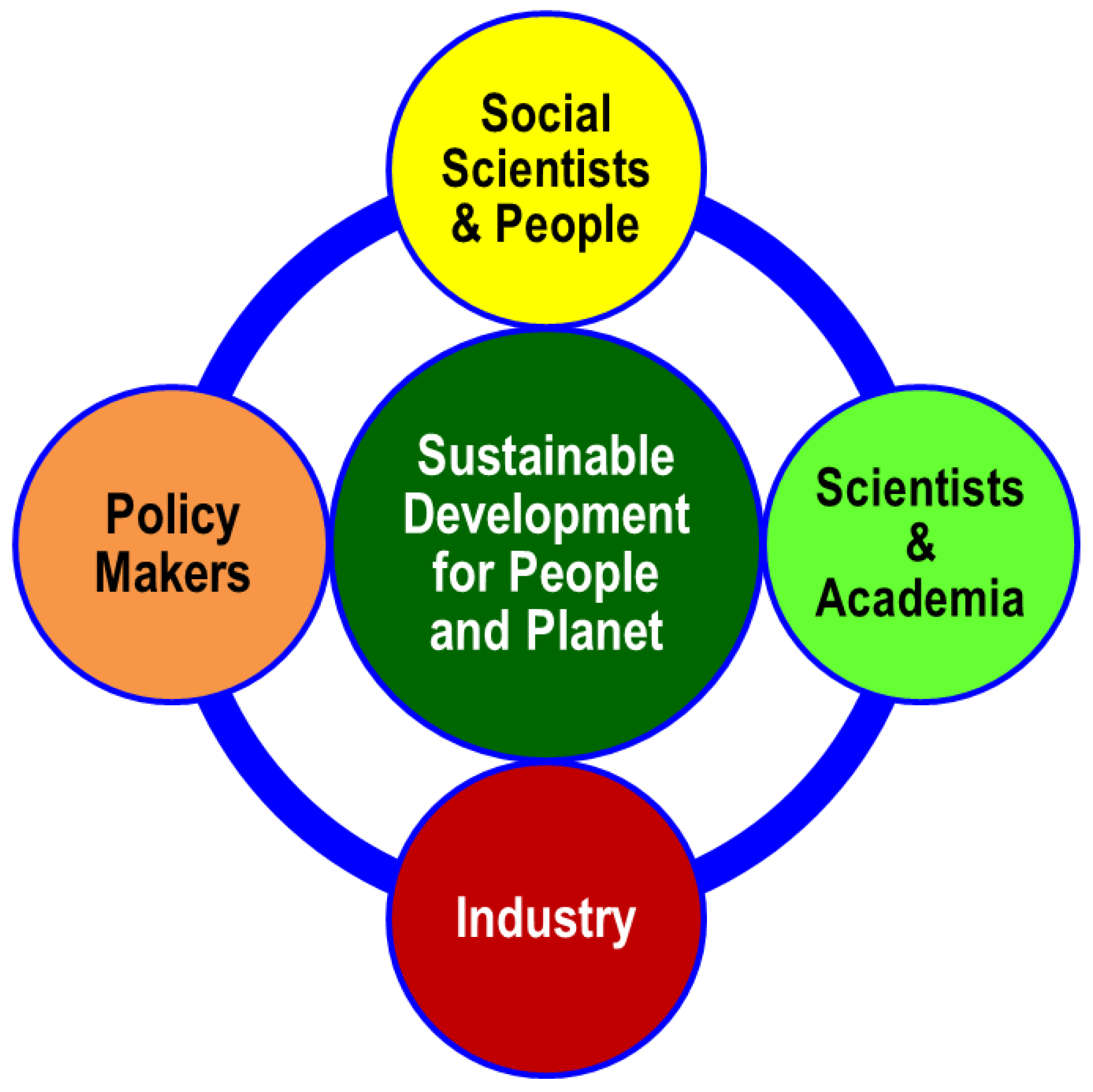 Ijerph 13 00991 g001 550