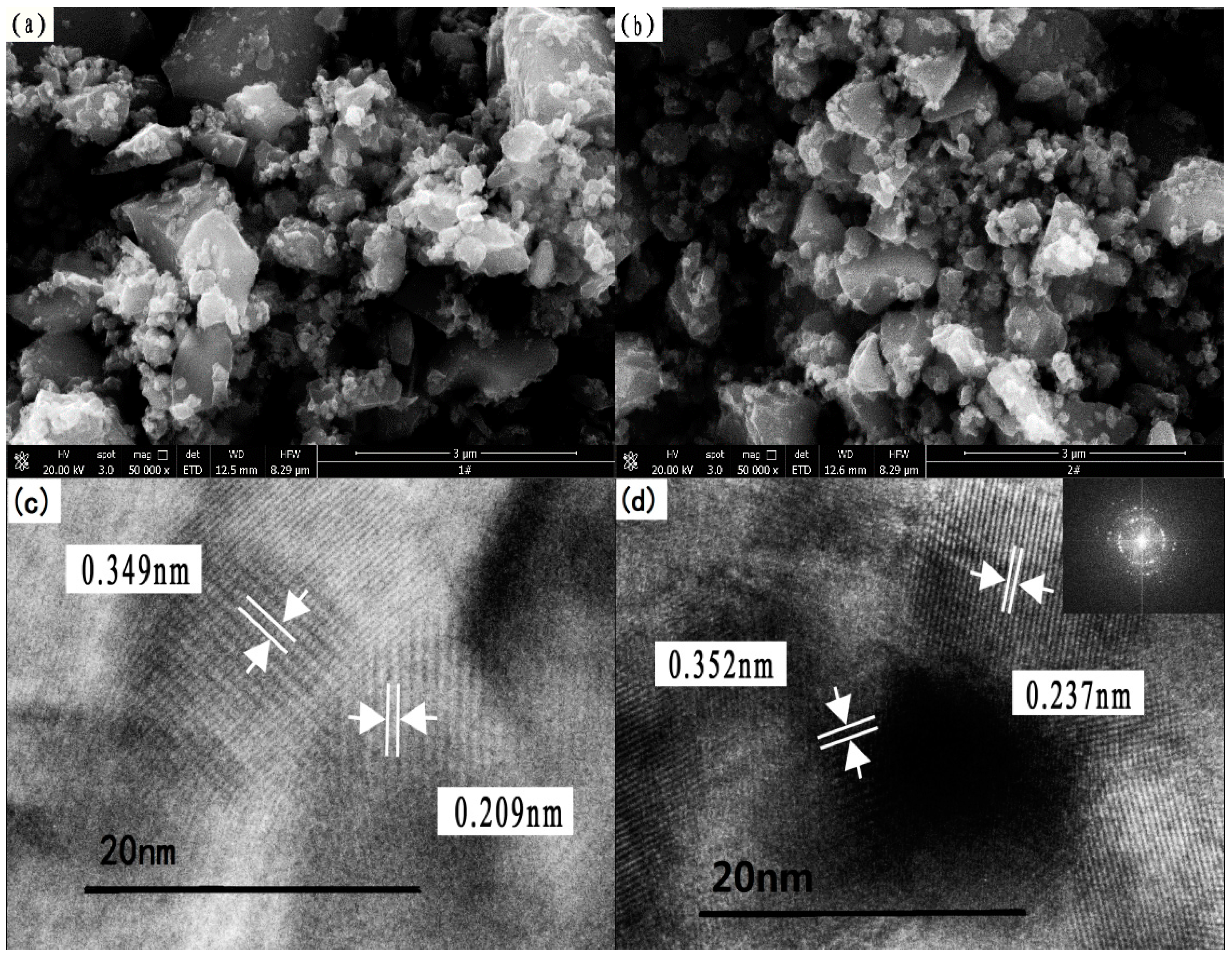 Ijerph 13 00997 g005 550