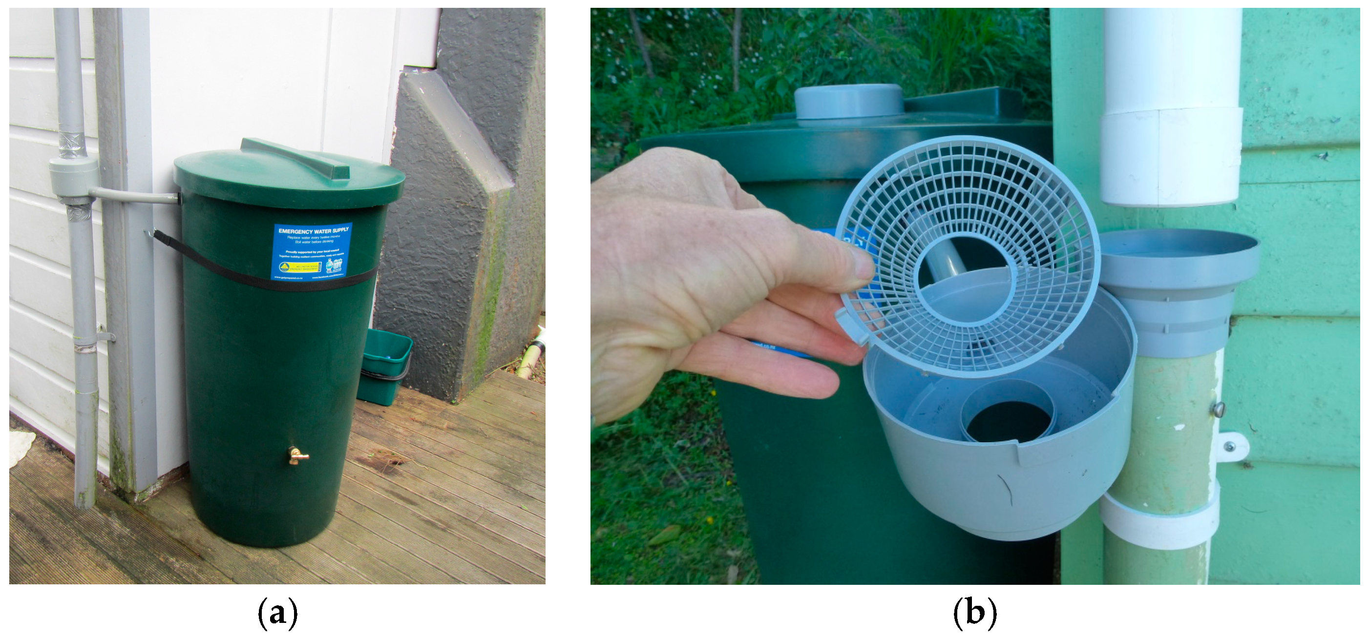 Ijerph 13 01012 g002 550