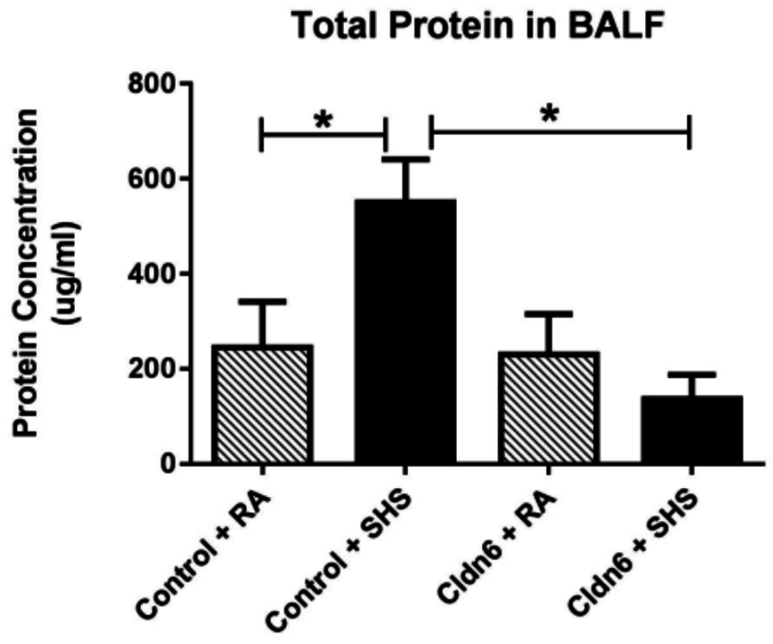 Ijerph 13 01018 g004