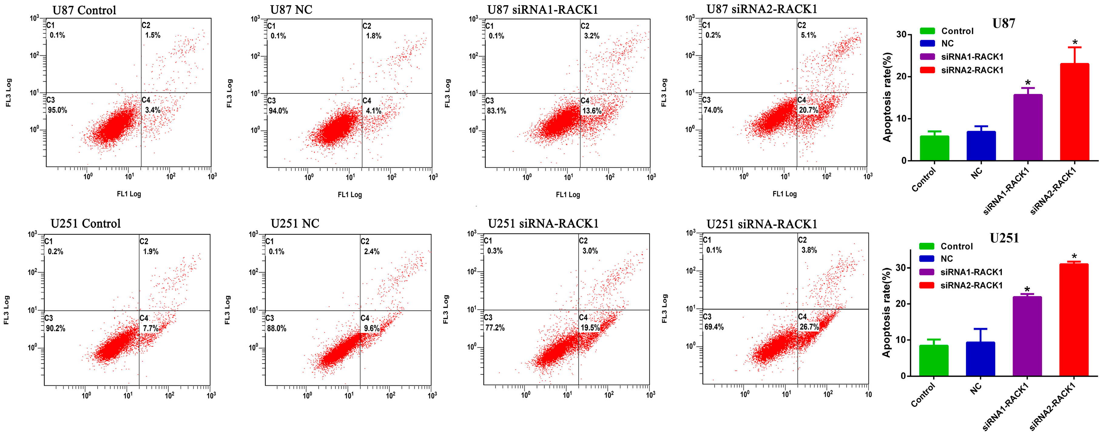 Ijerph 13 01021 g005