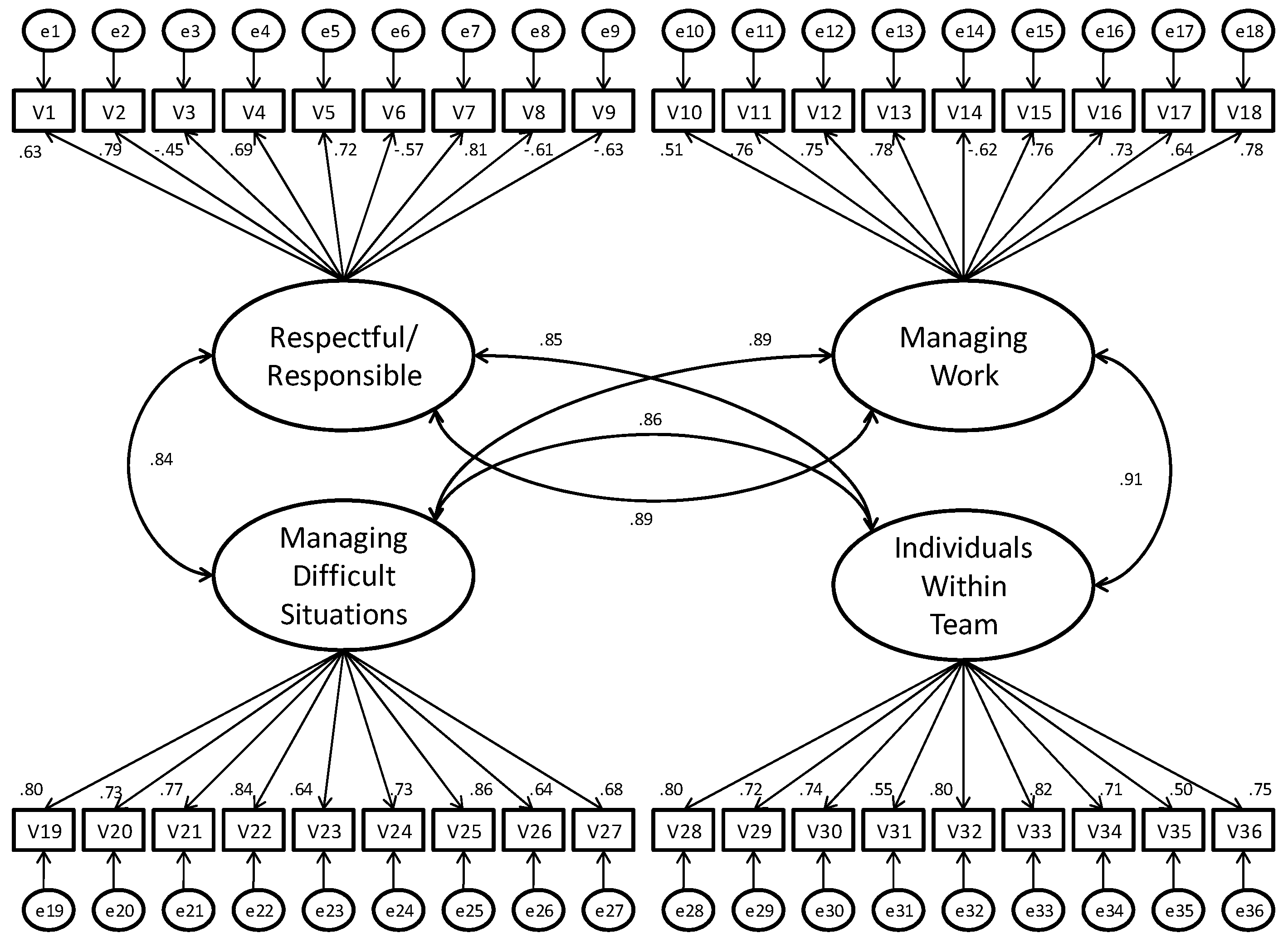 Ijerph 13 01086 g001 550