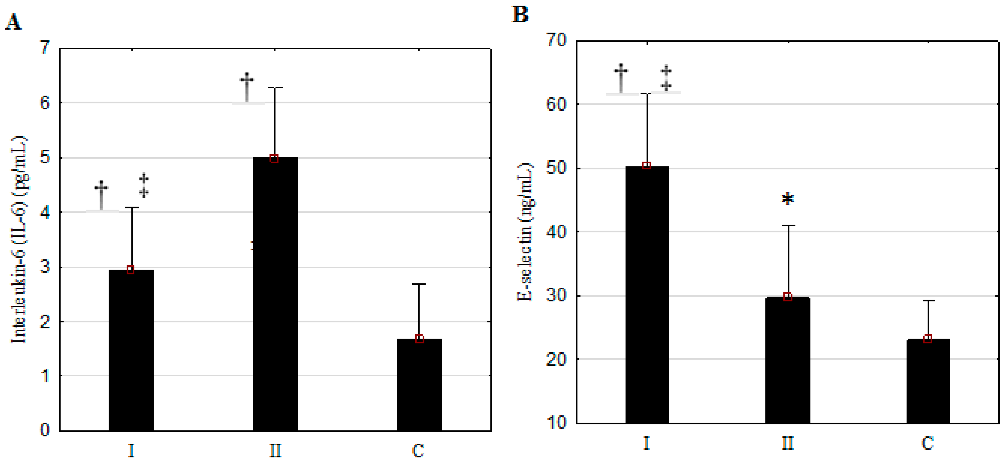Ijerph 13 01103 g001 550