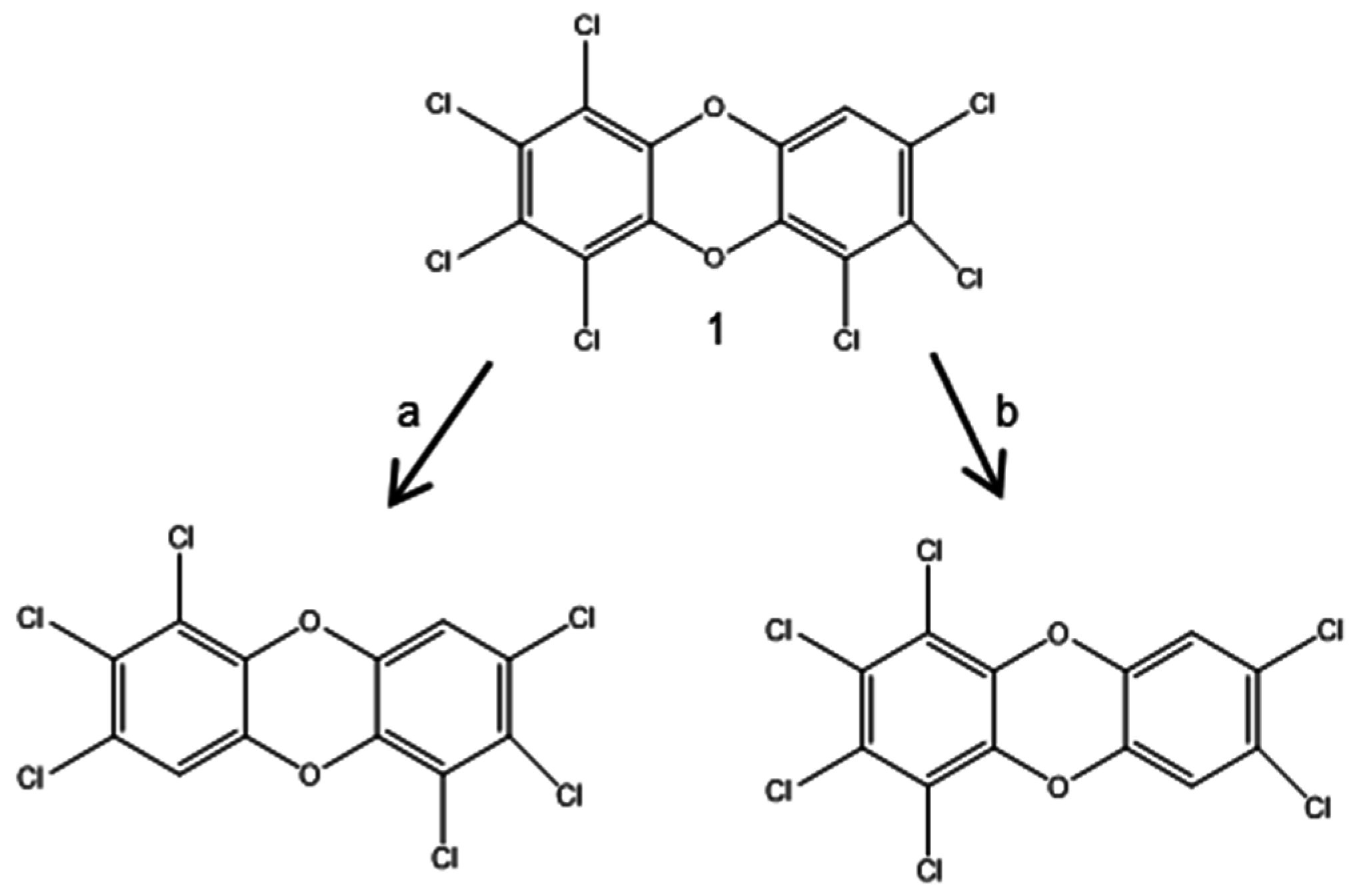 Ijerph 13 01146 g008 550