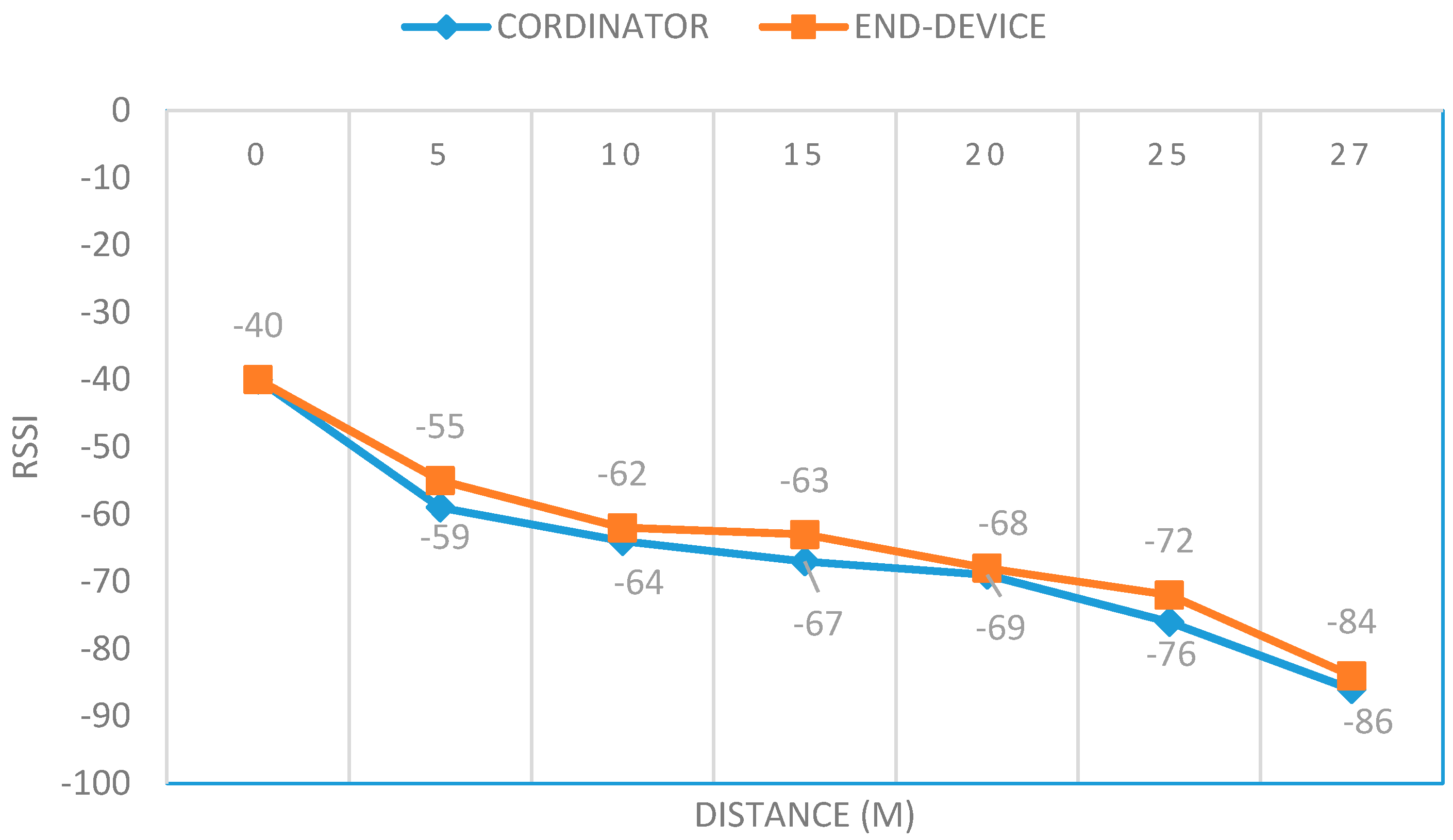 Ijerph 13 01152 g003 550
