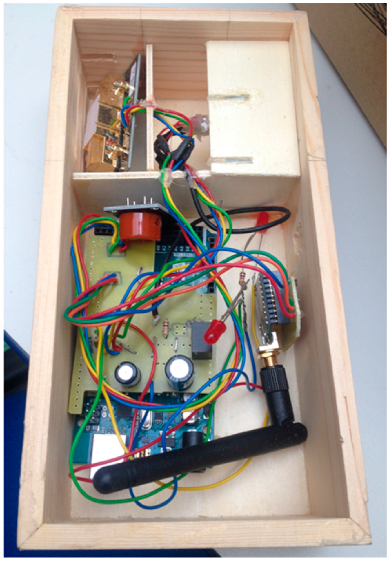 Ijerph 13 01152 g007 550