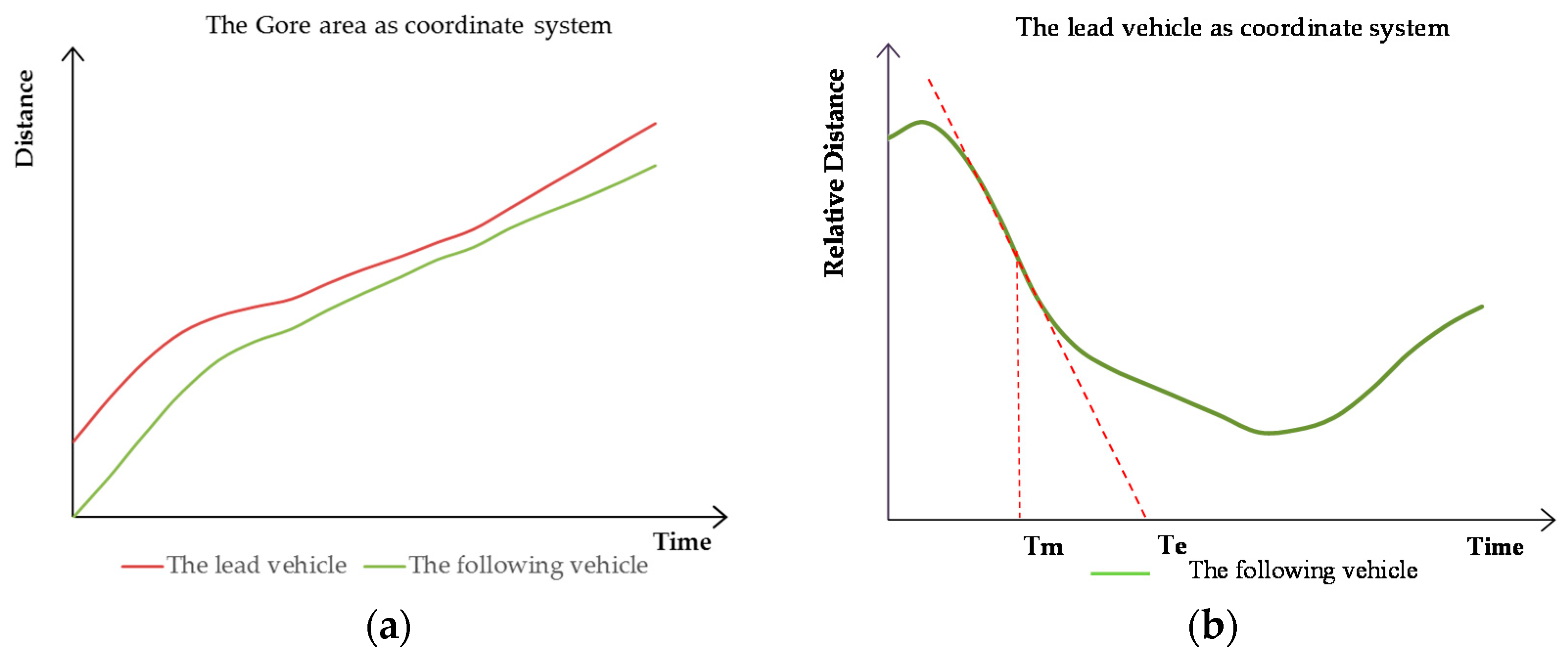 Ijerph 13 01157 g001