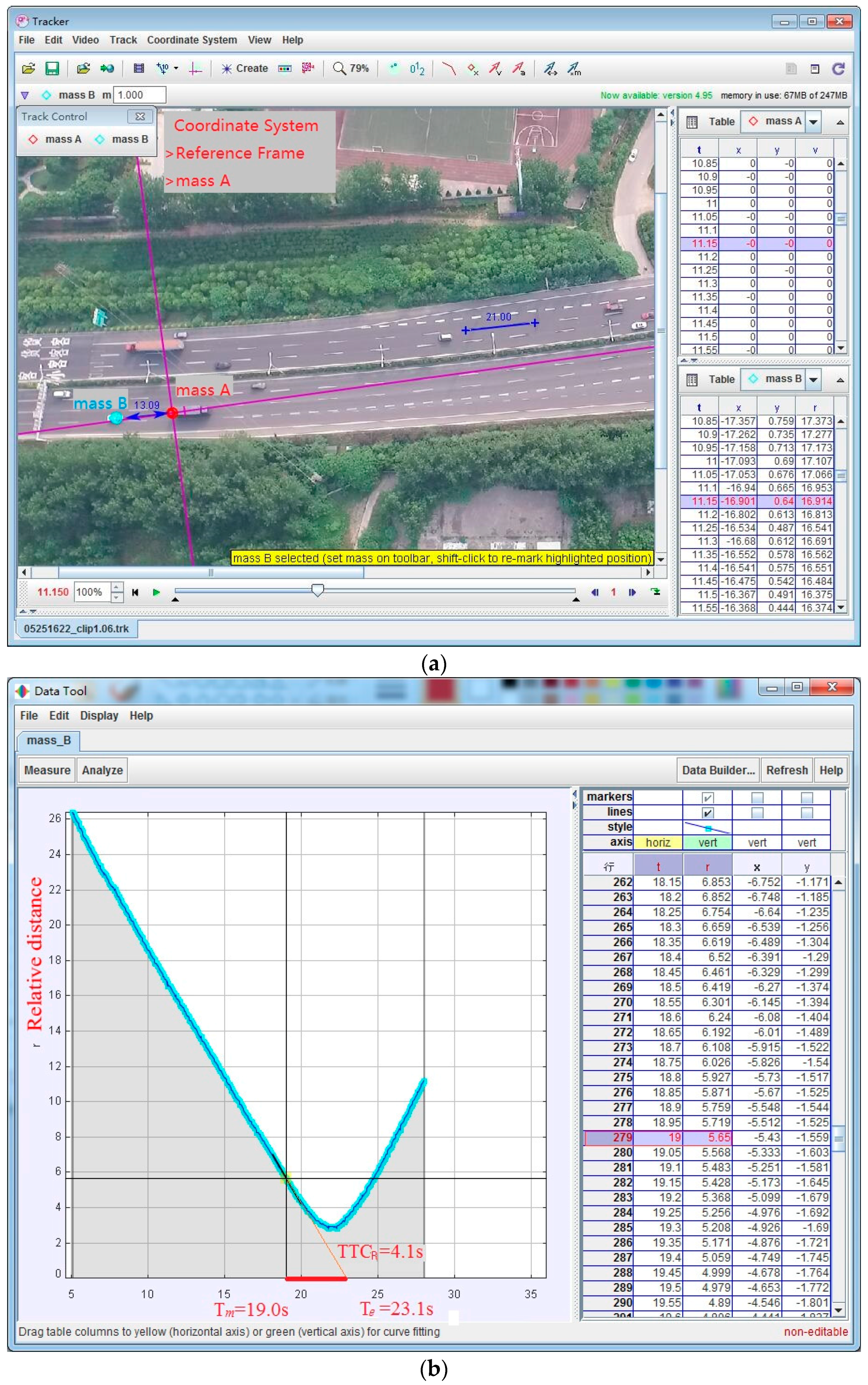 Ijerph 13 01157 g004