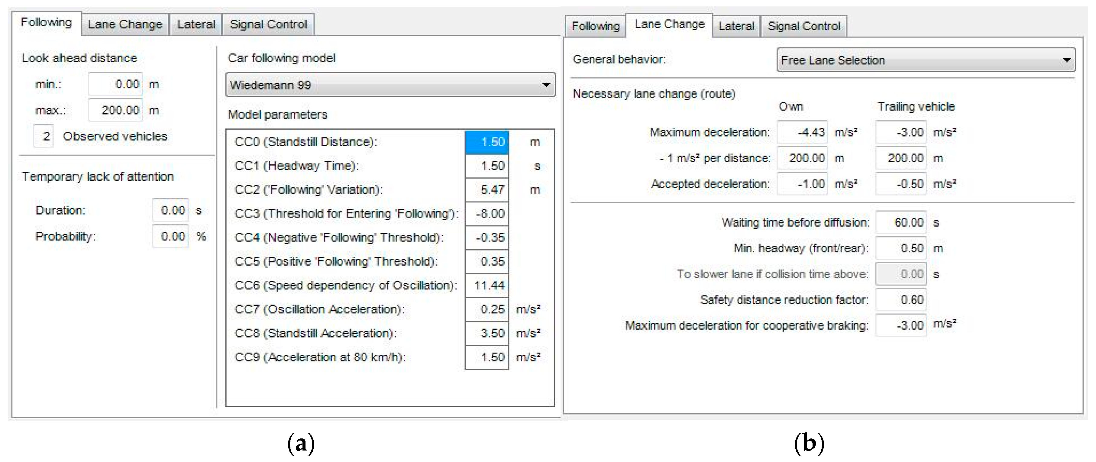 Ijerph 13 01157 g006