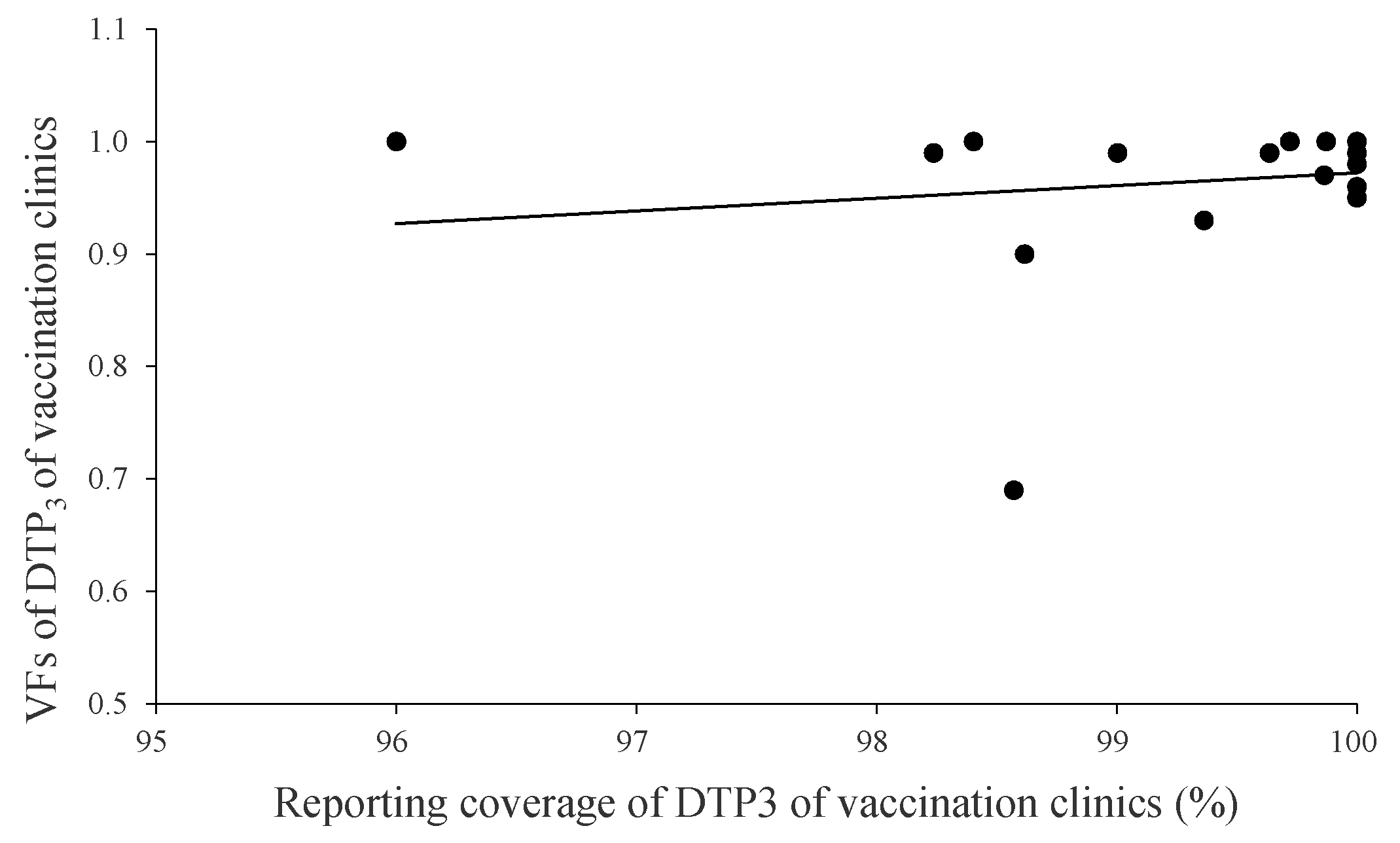 Ijerph 13 01158 g003 550
