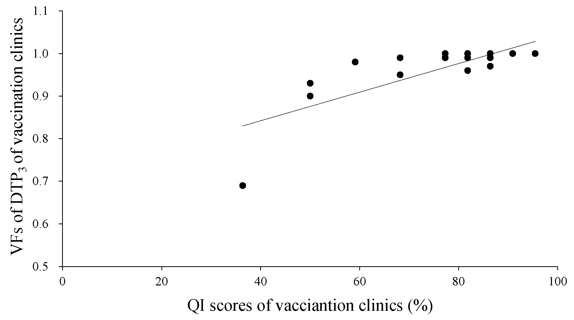 Ijerph 13 01158 g004 550