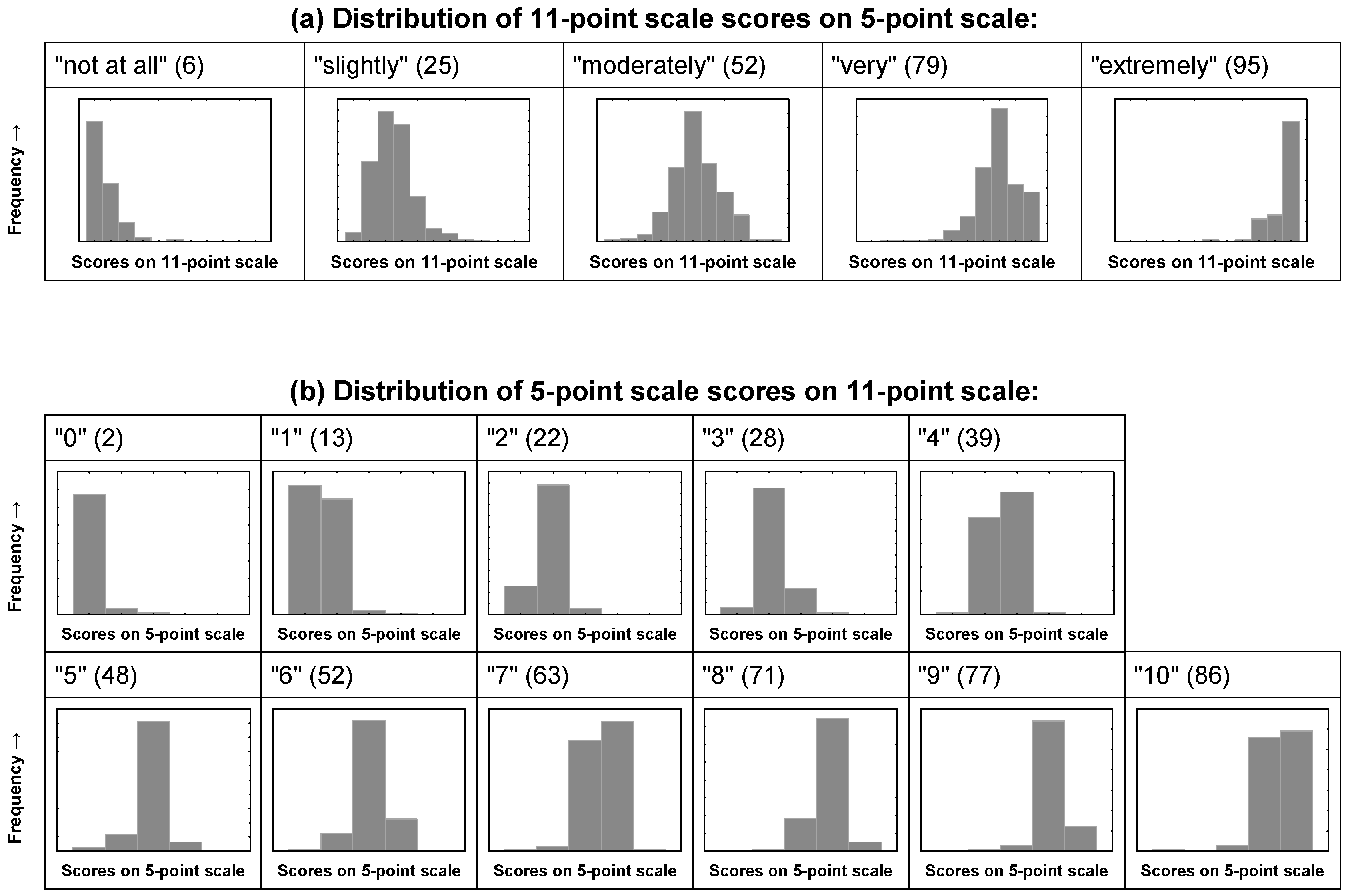 Ijerph 13 01163 g002