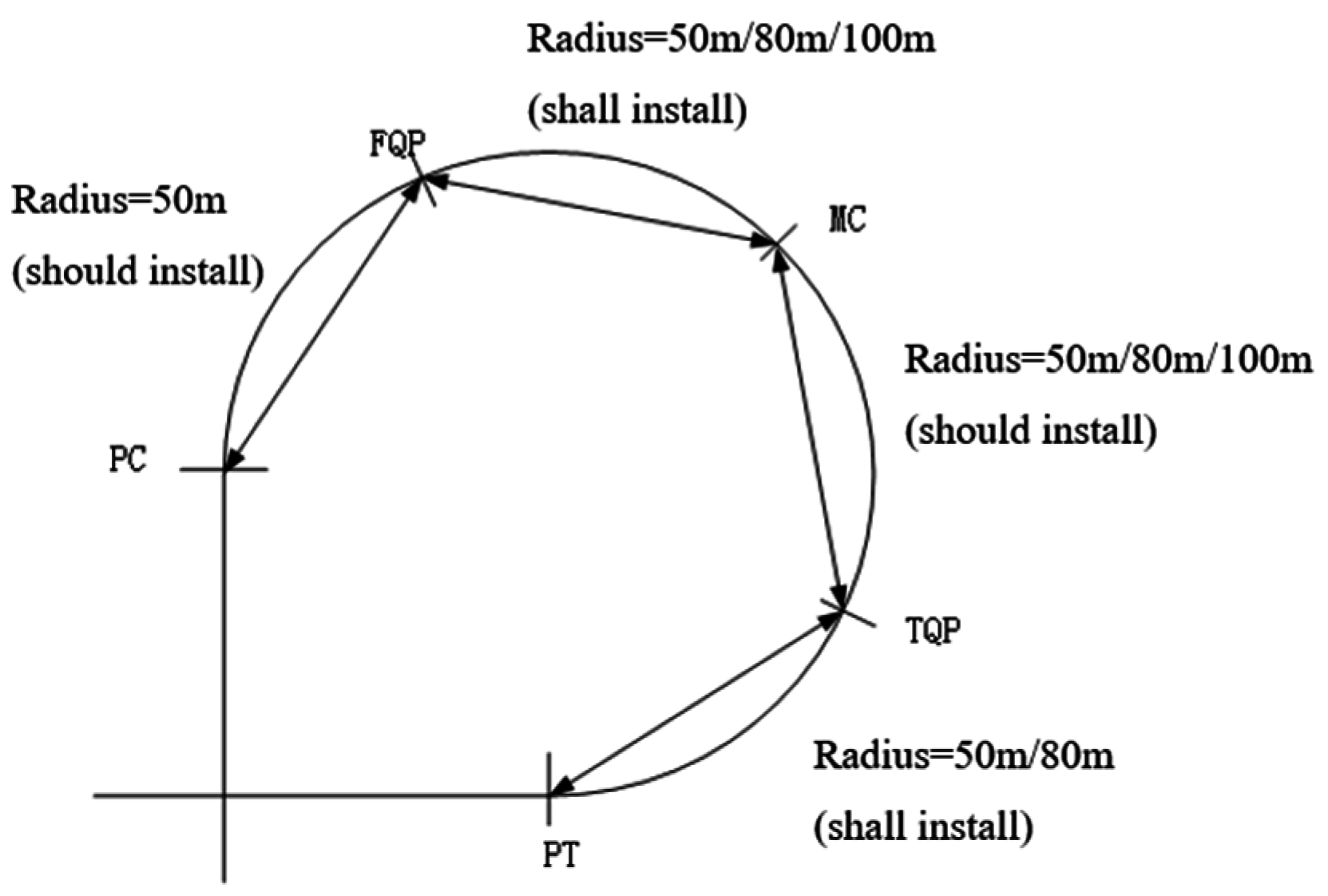 Ijerph 13 01170 g009