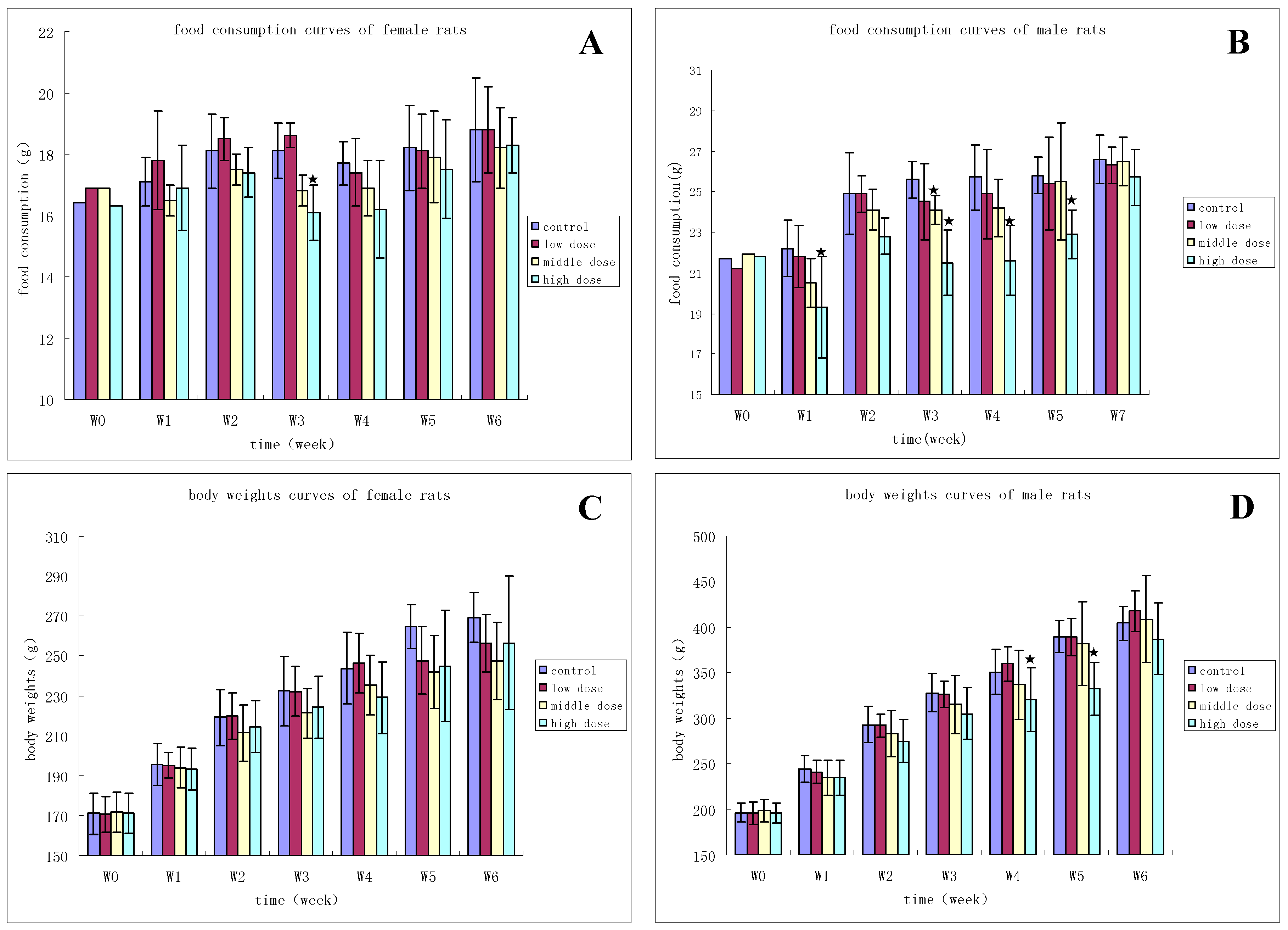 Ijerph 13 01190 g008 550
