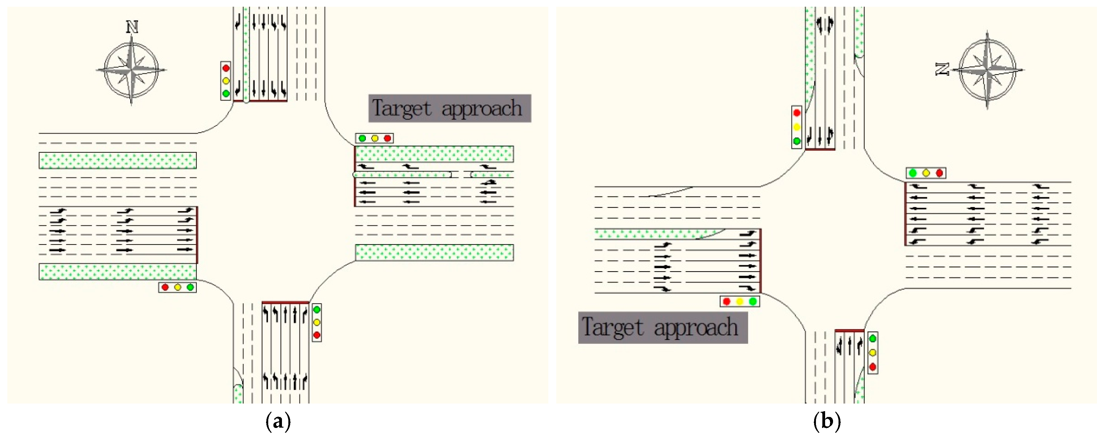 Ijerph 13 01213 g005 550