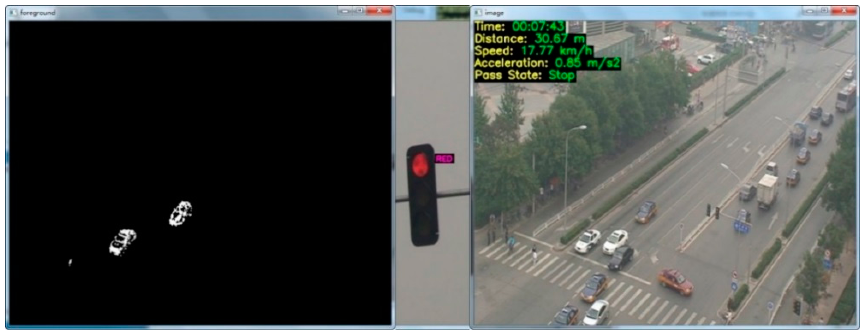 Ijerph 13 01213 g006 550