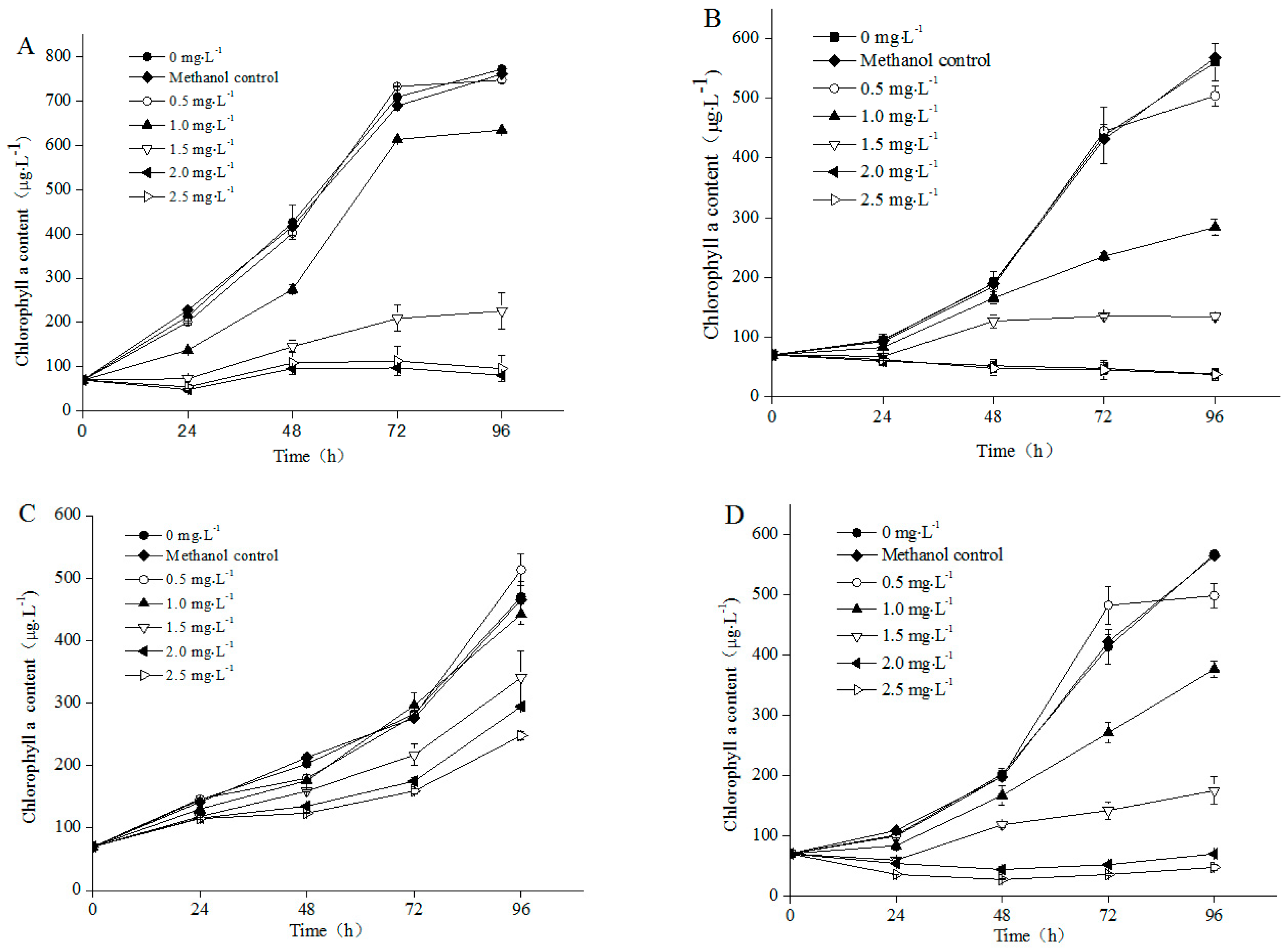 Ijerph 13 01239 g001